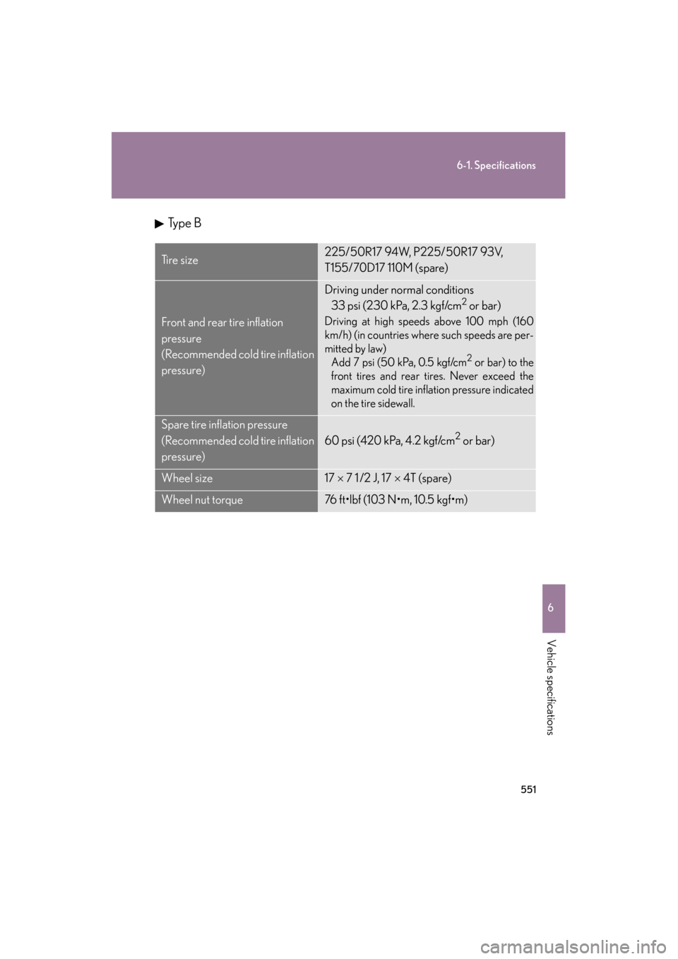 Lexus GS350 2008 Owners Manual 551
6-1. Specifications
6
Vehicle specifications
GS_G_U
June 19, 2008 12:54 pm
Type B
Ti r e s i z e225/50R17 94W, P225/50R17 93V,
T155/70D17 110M (spare)
Front and rear tire inflation
pressure
(Rec Lexus GS350 2008 Owners Manual 551
6-1. Specifications
6
Vehicle specifications
GS_G_U
June 19, 2008 12:54 pm
Type B
Ti r e s i z e225/50R17 94W, P225/50R17 93V,
T155/70D17 110M (spare)
Front and rear tire inflation
pressure
(Rec