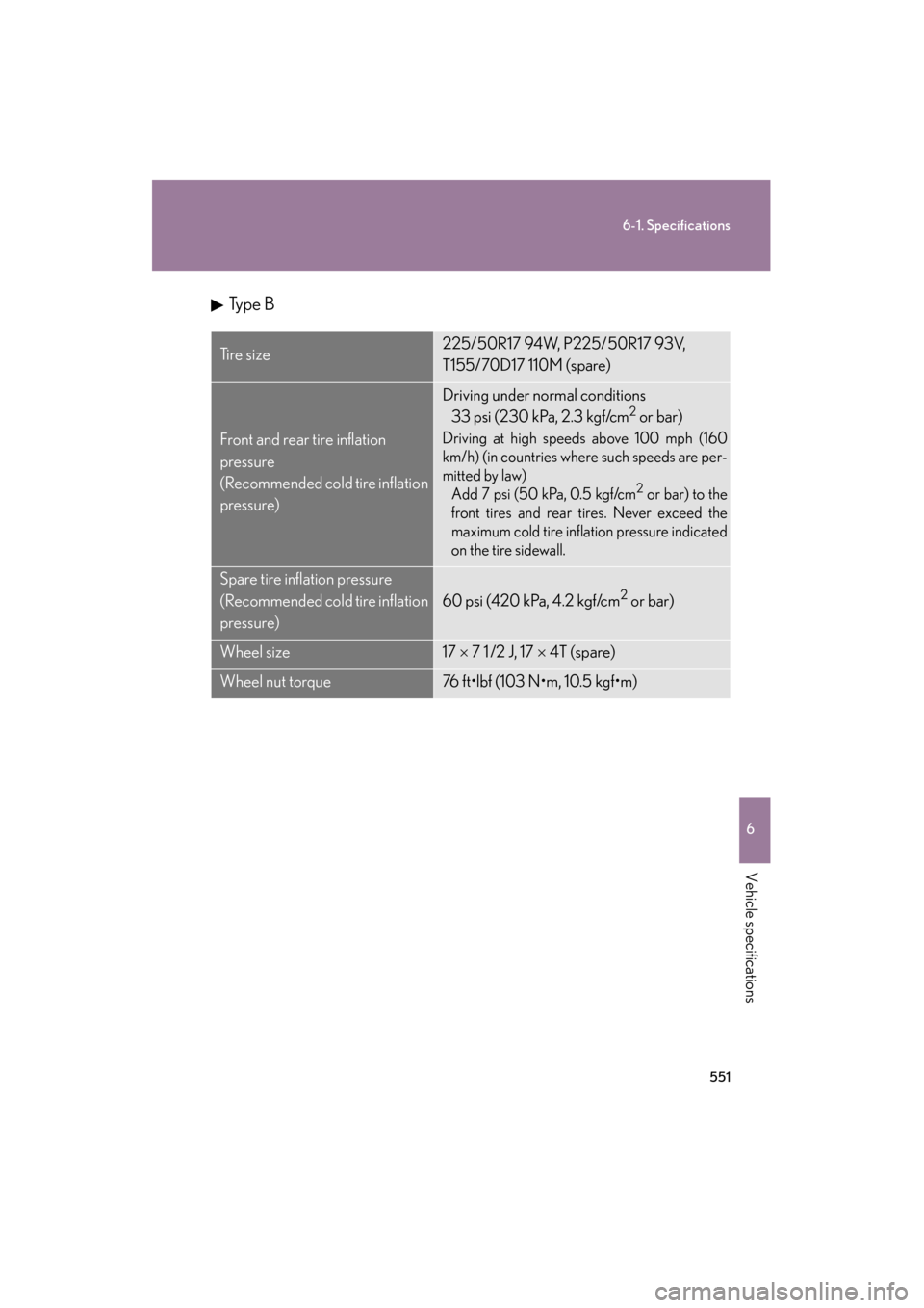 Lexus GS350 2008 Owners Guide 551
6-1. Specifications
6
Vehicle specifications
GS_G_U
June 19, 2008 12:54 pm
Type B
Ti r e  s i z e225/50R17 94W, P225/50R17 93V,
T155/70D17 110M (spare)
Front and rear tire inflation 
pressure
(Rec