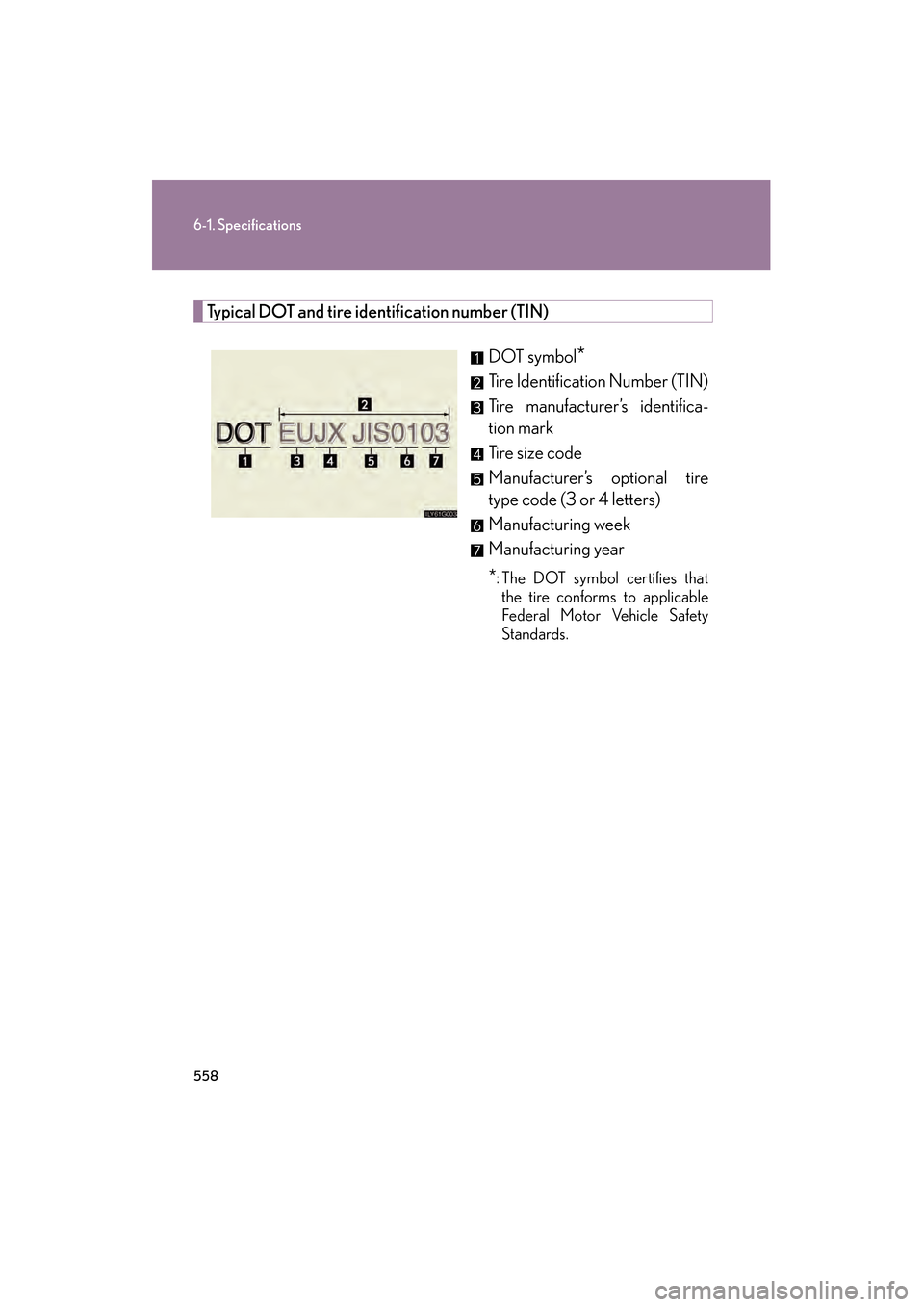 Lexus GS350 2008 Owners Manual 558
6-1. Specifications
GS_G_U
June 19, 2008 12:54 pm
Typical DOT and tire iden tification number (TIN)
DOT symbol
*
Tire Identification Number (TIN)
Tire manufacturer’s identifica-
tion mark
Tire s Lexus GS350 2008 Owners Manual 558
6-1. Specifications
GS_G_U
June 19, 2008 12:54 pm
Typical DOT and tire iden tification number (TIN)
DOT symbol
*
Tire Identification Number (TIN)
Tire manufacturer’s identifica-
tion mark
Tire s