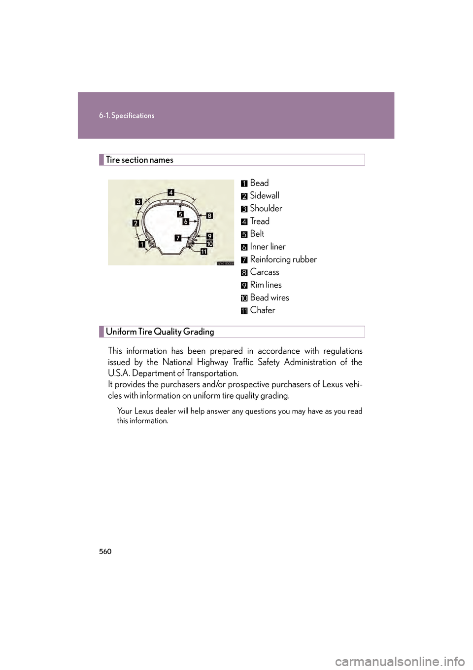 Lexus GS350 2008 Owners Manual 560
6-1. Specifications
GS_G_U
June 19, 2008 12:54 pm
Tire section names
Bead
Sidewall
Shoulder
Tr e a d
Belt
Inner liner
Reinforcing rubber
Carcass
Rim lines
Bead wires
Chafer
Uniform Tire Quality Gr Lexus GS350 2008 Owners Manual 560
6-1. Specifications
GS_G_U
June 19, 2008 12:54 pm
Tire section names
Bead
Sidewall
Shoulder
Tr e a d
Belt
Inner liner
Reinforcing rubber
Carcass
Rim lines
Bead wires
Chafer
Uniform Tire Quality Gr