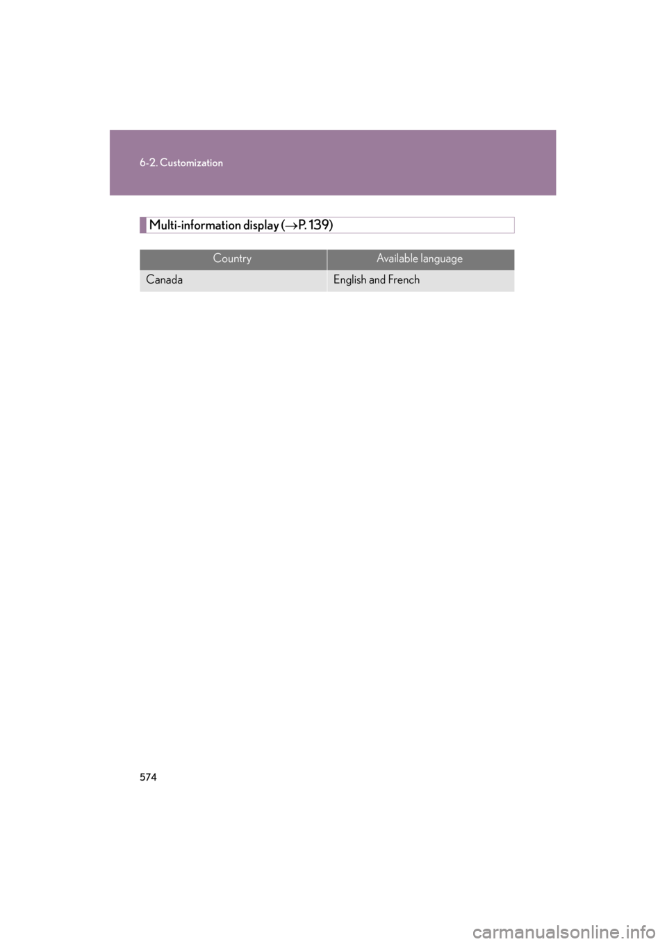 Lexus GS350 2008  Owners Manual 574
6-2. Customization
GS_G_U
June 19, 2008 12:54 pm
Multi-information display (→P. 139)
CountryAvailable language
CanadaEnglish and French
GS_U_G.book  Page 574  Thursday, June 19, 2008  12:54 PM 