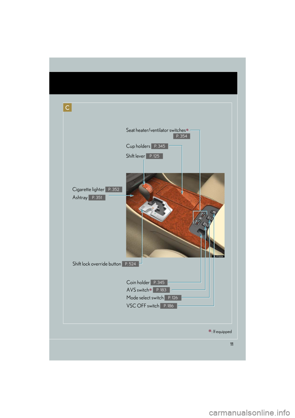 Lexus GS350 2008 Do-it-yourself maintenance / LEXUS 2008 GS460/350 (OM30A87U) User Guide 11
GS_G_U
May 13, 2008 5:14 pm
Shift lever P. 125
Cigarette lighter P. 352
Ashtray P. 351
Shift lock override button P. 524
Cup holders P. 345
C
: If equipped
Seat heater/ventilator switches
Lexus GS350 2008 Do-it-yourself maintenance / LEXUS 2008 GS460/350 (OM30A87U) User Guide 11
GS_G_U
May 13, 2008 5:14 pm
Shift lever P. 125
Cigarette lighter P. 352
Ashtray P. 351
Shift lock override button P. 524
Cup holders P. 345
C
: If equipped
Seat heater/ventilator switches
