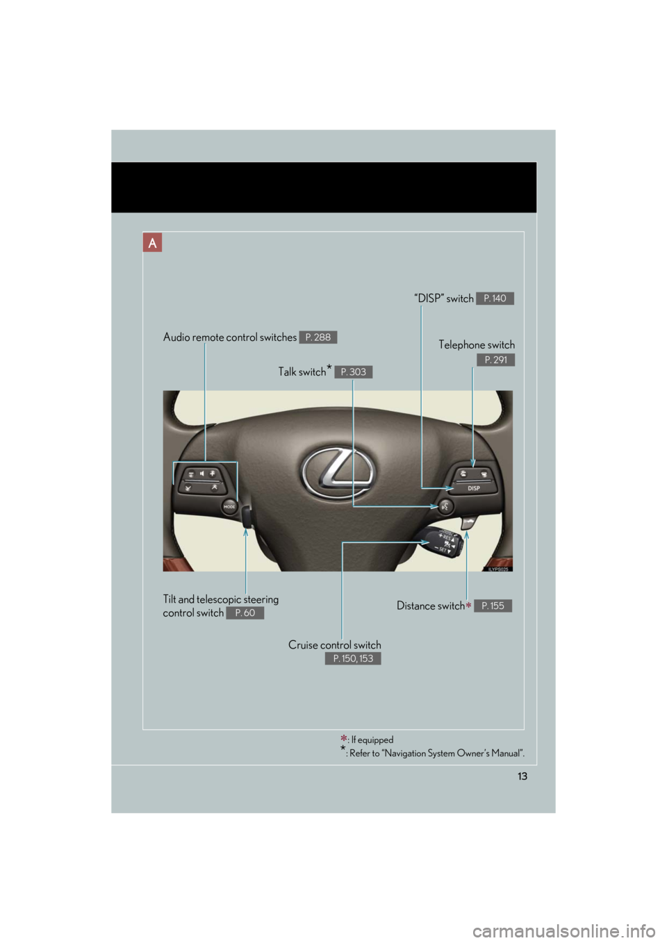 Lexus GS350 2008  Do-it-yourself maintenance / LEXUS 2008 GS460/350 OWNERS MANUAL (OM30A87U) 13
GS_G_U
May 13, 2008 5:14 pm
Audio remote control switches P. 288
Cruise control switch 
 
P. 150, 153
Telephone switch 
P. 291
“DISP” switch P. 140
Distance switch P. 155
Talk switch* P. 303