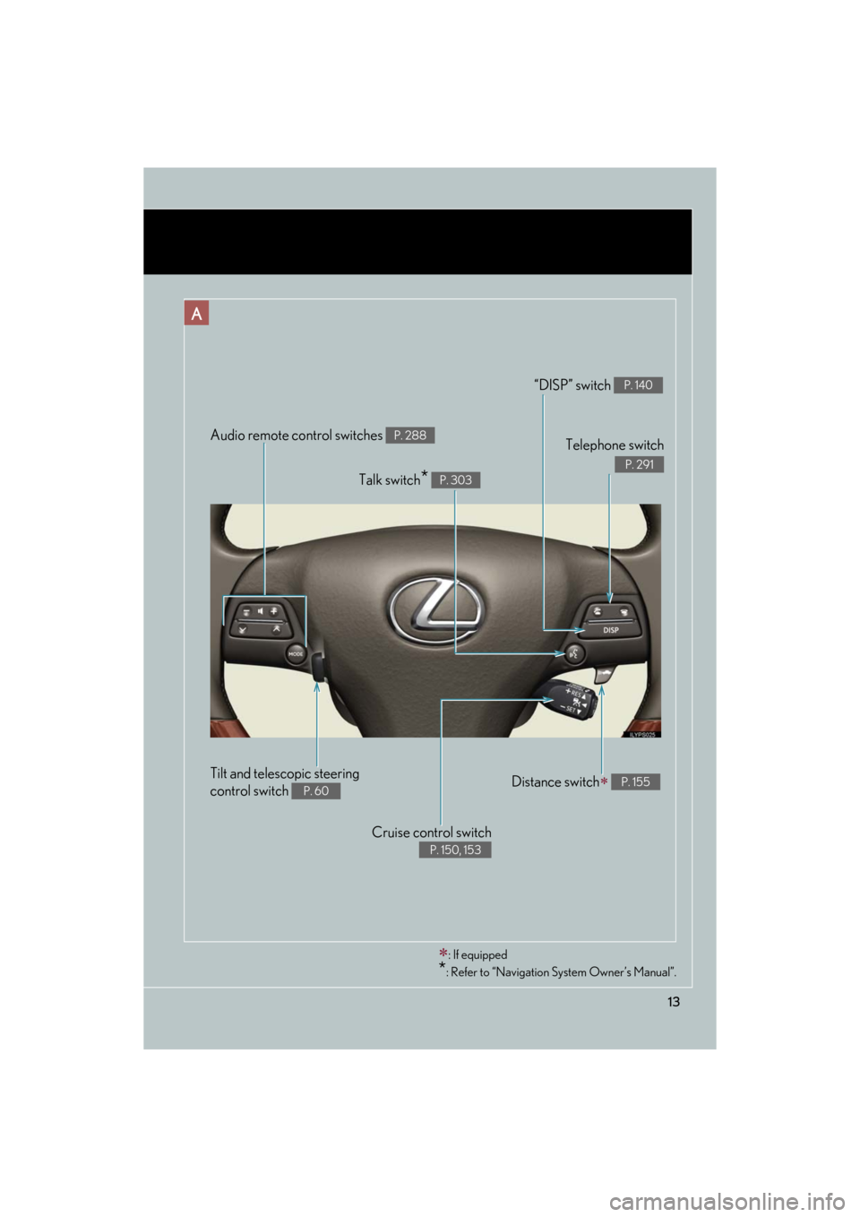 Lexus GS350 2008 Do-it-yourself maintenance / LEXUS 2008 GS460/350 (OM30A87U) User Guide 13
GS_G_U
May 13, 2008 5:14 pm
Audio remote control switches P. 288
Cruise control switch
P. 150, 153
Telephone switch
P. 291
“DISP” switch P. 140
Distance switch P. 155
Talk switch* P. 303 Lexus GS350 2008 Do-it-yourself maintenance / LEXUS 2008 GS460/350 (OM30A87U) User Guide 13
GS_G_U
May 13, 2008 5:14 pm
Audio remote control switches P. 288
Cruise control switch
P. 150, 153
Telephone switch
P. 291
“DISP” switch P. 140
Distance switch P. 155
Talk switch* P. 303