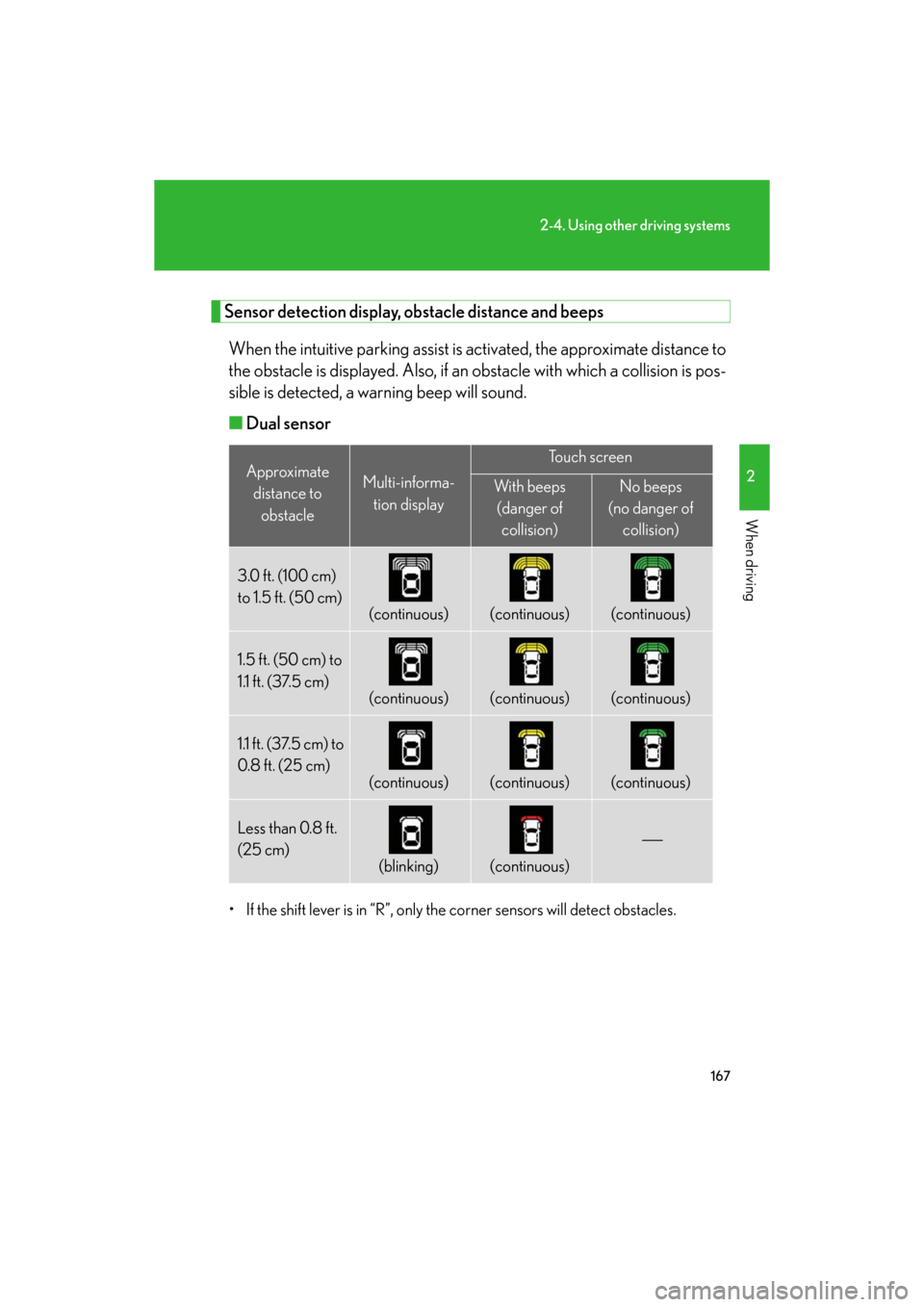 Lexus GS350 2008  Do-it-yourself maintenance / LEXUS 2008 GS460/350  (OM30A87U) Owners Guide 167
2-4. Using other driving systems
2
When driving
GS_G_U
May 13, 2008 5:14 pm
Sensor detection display, obstacle distance and beepsWhen the intuitive parking  assist is activated, the approximate di