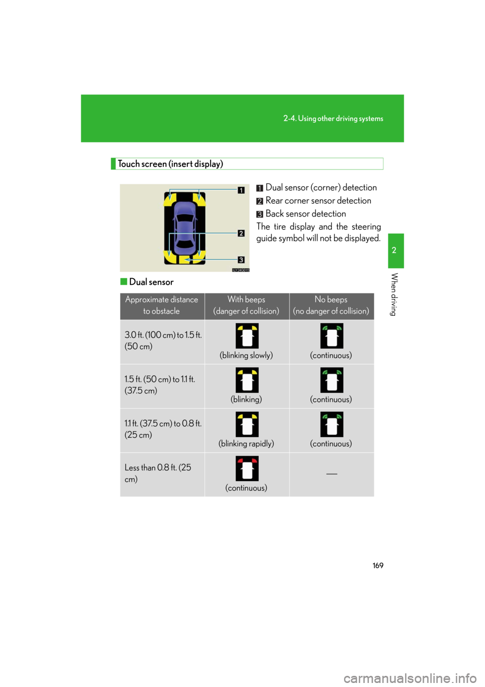 Lexus GS350 2008 Do-it-yourself maintenance / LEXUS 2008 GS460/350 OWNERS MANUAL (OM30A87U) 169
2-4. Using other driving systems
2
When driving
GS_G_U
May 13, 2008 5:14 pm
Touch screen (insert display)Dual sensor (corner) detection
Rear corner sensor detection
Back sensor detection
The tire Lexus GS350 2008 Do-it-yourself maintenance / LEXUS 2008 GS460/350 OWNERS MANUAL (OM30A87U) 169
2-4. Using other driving systems
2
When driving
GS_G_U
May 13, 2008 5:14 pm
Touch screen (insert display)Dual sensor (corner) detection
Rear corner sensor detection
Back sensor detection
The tire