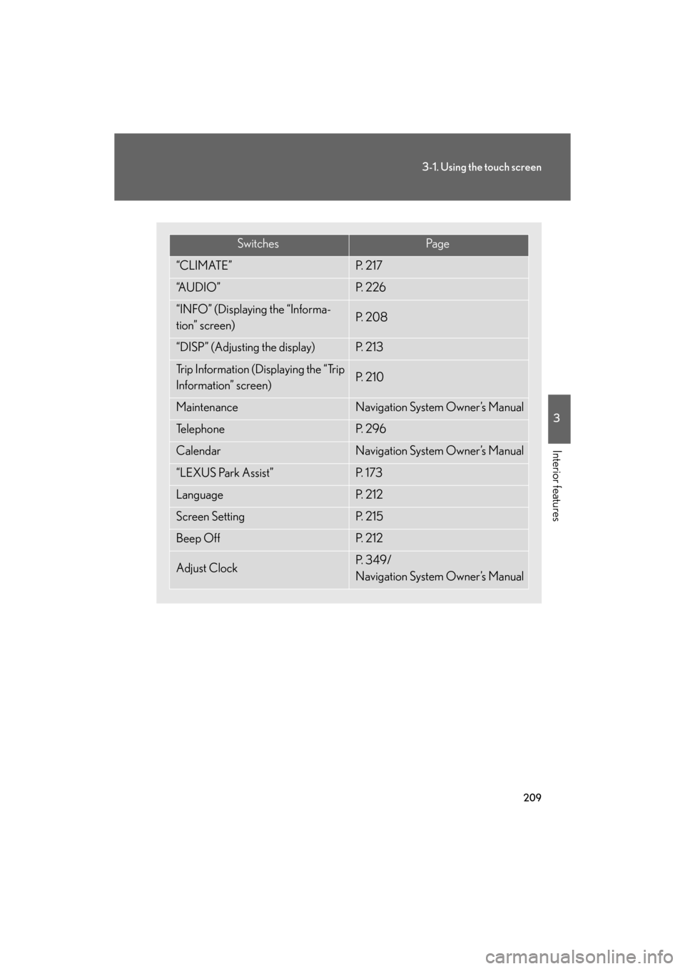 Lexus GS350 2008  Do-it-yourself maintenance / LEXUS 2008 GS460/350  (OM30A87U) Owners Guide 209
3-1. Using the touch screen
3
Interior features
GS_G_U
May 13, 2008 5:14 pm
SwitchesPa g e
“CLIMATE”P.  2 1 7
“A U D I O ”P.  2 2 6
“INFO” (Displaying the “Informa-
tion” screen)P.