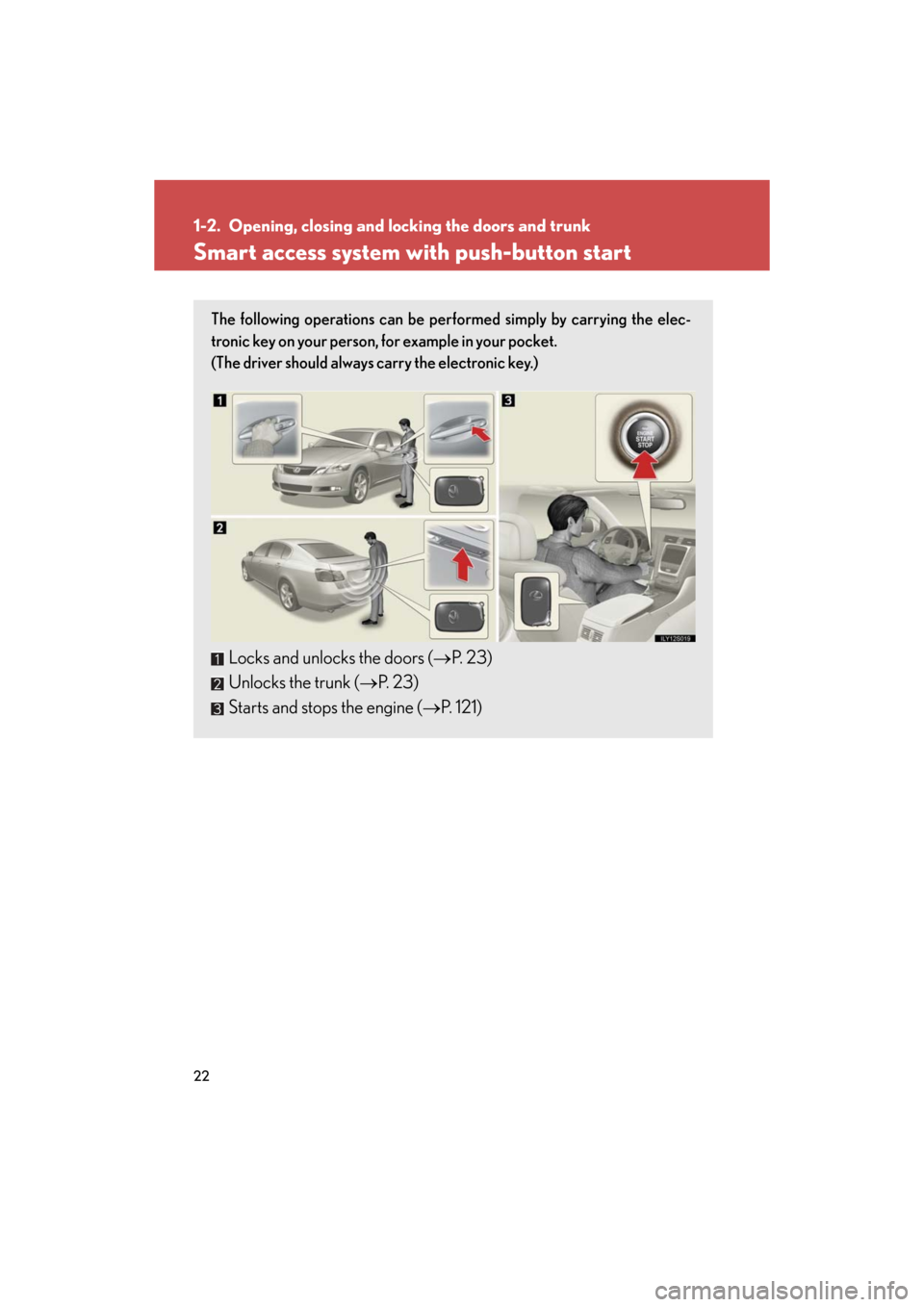 Lexus GS350 2008 Do-it-yourself maintenance / LEXUS 2008 GS460/350 (OM30A87U) Owners Guide 22
GS_G_U
October 23, 2015 1:08 pm
1-2. Opening, closing and locking the doors and trunk
Smart access system with push-button start
The following operations can be performed simply by carrying the ele Lexus GS350 2008 Do-it-yourself maintenance / LEXUS 2008 GS460/350 (OM30A87U) Owners Guide 22
GS_G_U
October 23, 2015 1:08 pm
1-2. Opening, closing and locking the doors and trunk
Smart access system with push-button start
The following operations can be performed simply by carrying the ele