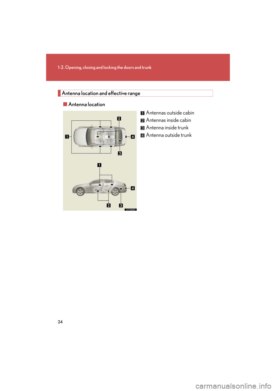 Lexus GS350 2008 Do-it-yourself maintenance / LEXUS 2008 GS460/350 (OM30A87U) Owners Guide 24
1-2. Opening, closing and locking the doors and trunk
GS_G_U
October 23, 2015 1:08 pm
Antenna location and effective range■ Antenna location
Antennas outside cabin
Antennas inside cabin
Antenna i Lexus GS350 2008 Do-it-yourself maintenance / LEXUS 2008 GS460/350 (OM30A87U) Owners Guide 24
1-2. Opening, closing and locking the doors and trunk
GS_G_U
October 23, 2015 1:08 pm
Antenna location and effective range■ Antenna location
Antennas outside cabin
Antennas inside cabin
Antenna i