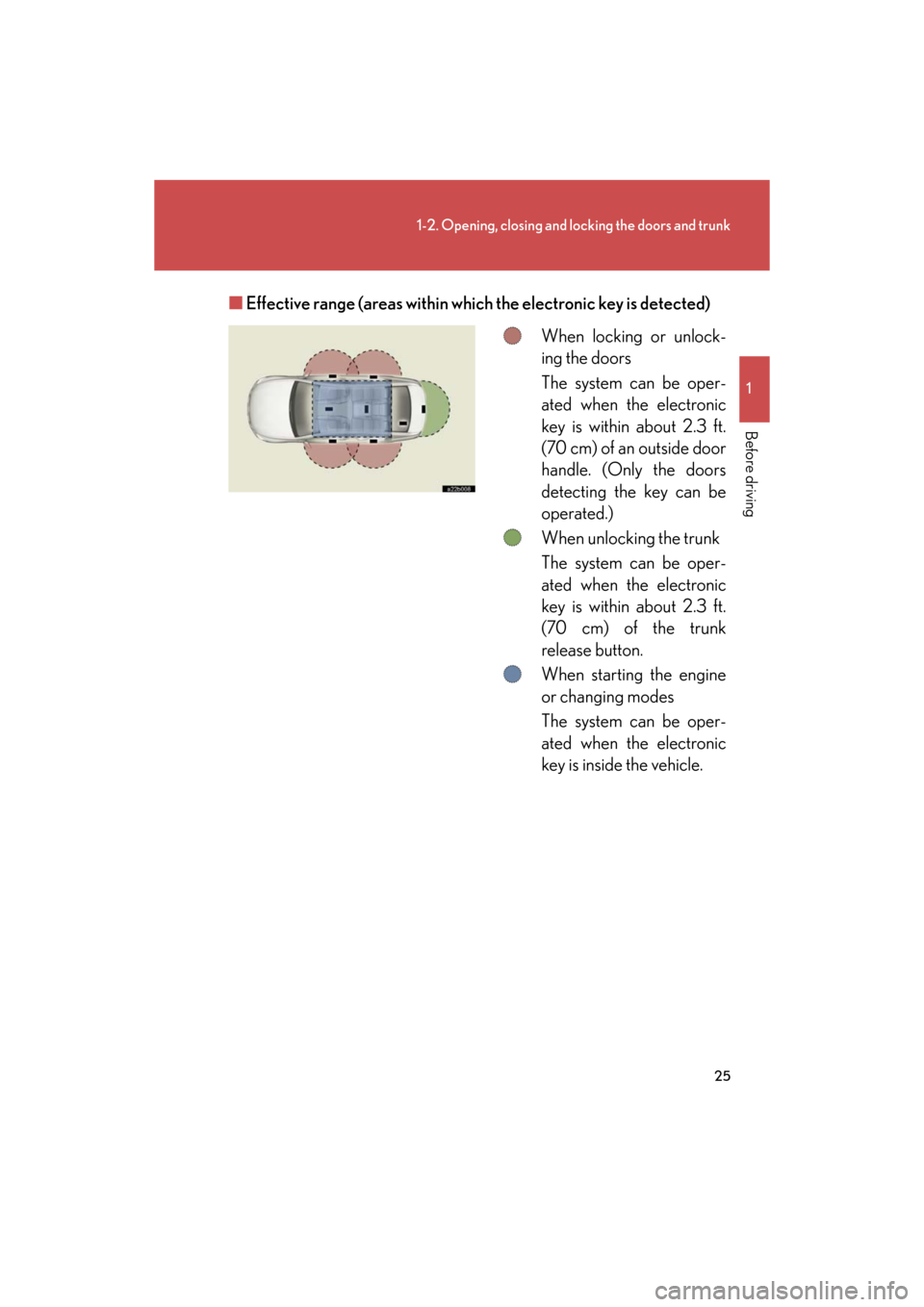Lexus GS350 2008  Do-it-yourself maintenance / LEXUS 2008 GS460/350 OWNERS MANUAL (OM30A87U) 25
1-2. Opening, closing and locking the doors and trunk
1
Before driving
GS_G_U
October 23, 2015 1:08 pm
■Effective range (areas within wh ich the electronic key is detected)
When locking or unlock