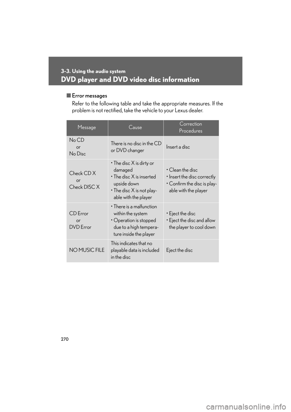 Lexus GS350 2008  Do-it-yourself maintenance / LEXUS 2008 GS460/350 OWNERS MANUAL (OM30A87U) 270
3-3. Using the audio system
GS_G_U
May 13, 2008 5:14 pm
DVD player and DVD video disc information
■Error messages
Refer to the following table and take  the appropriate measures. If the 
problem