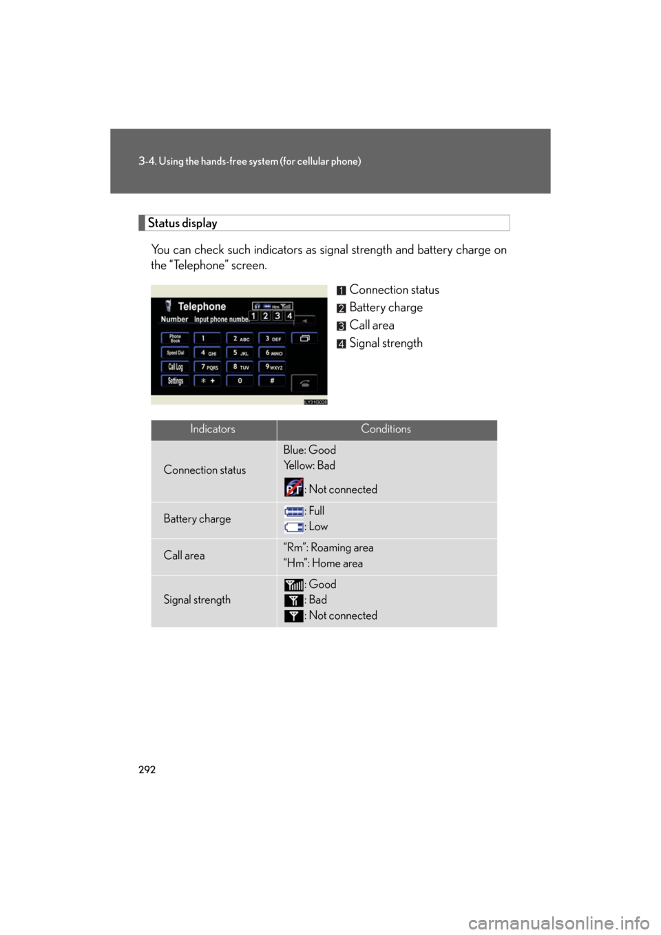 Lexus GS350 2008  Do-it-yourself maintenance / LEXUS 2008 GS460/350 OWNERS MANUAL (OM30A87U) 292
3-4. Using the hands-free system (for cellular phone)
GS_G_U
May 13, 2008 5:14 pm
Status displayYou can check such indicators as sig nal strength and battery charge on 
the “Telephone” screen.