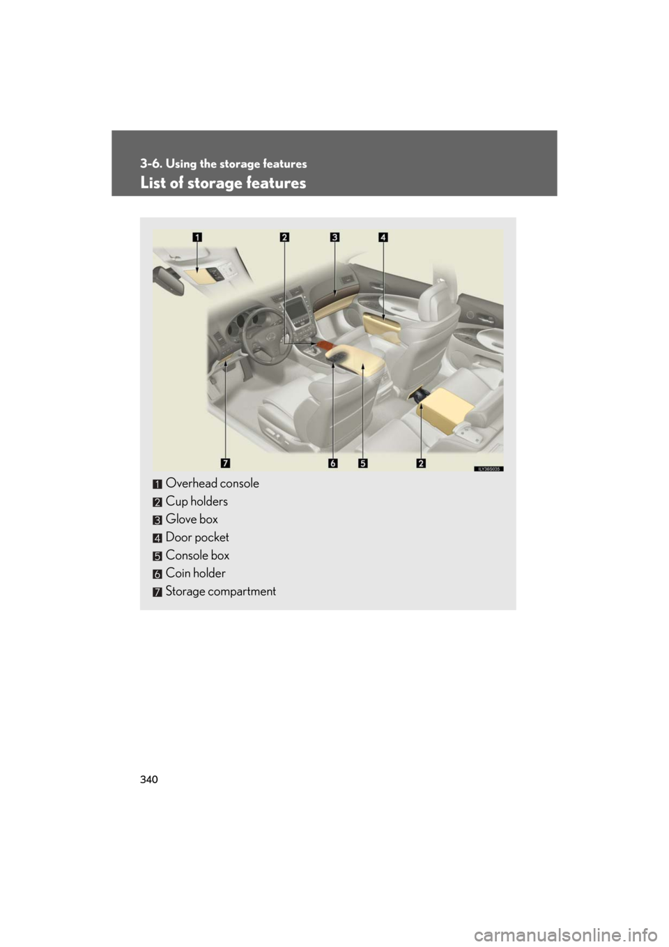 Lexus GS350 2008  Do-it-yourself maintenance / LEXUS 2008 GS460/350 OWNERS MANUAL (OM30A87U) 340
GS_G_U
May 13, 2008 5:14 pm
3-6. Using the storage features
List of storage features
Overhead console
Cup holders
Glove box
Door pocket
Console box
Coin holder
Storage compartment 