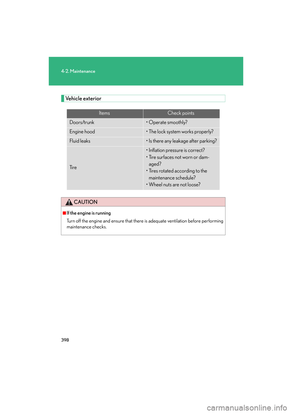 Lexus GS350 2008  Do-it-yourself maintenance / LEXUS 2008 GS460/350  (OM30A87U) User Guide 398
4-2. Maintenance
GS_G_U
May 13, 2008 5:14 pm
Vehicle exterior
ItemsCheck points
Doors/trunk• Operate smoothly?
Engine hood• The lock system works properly?
Fluid leaks• Is there any leakage 