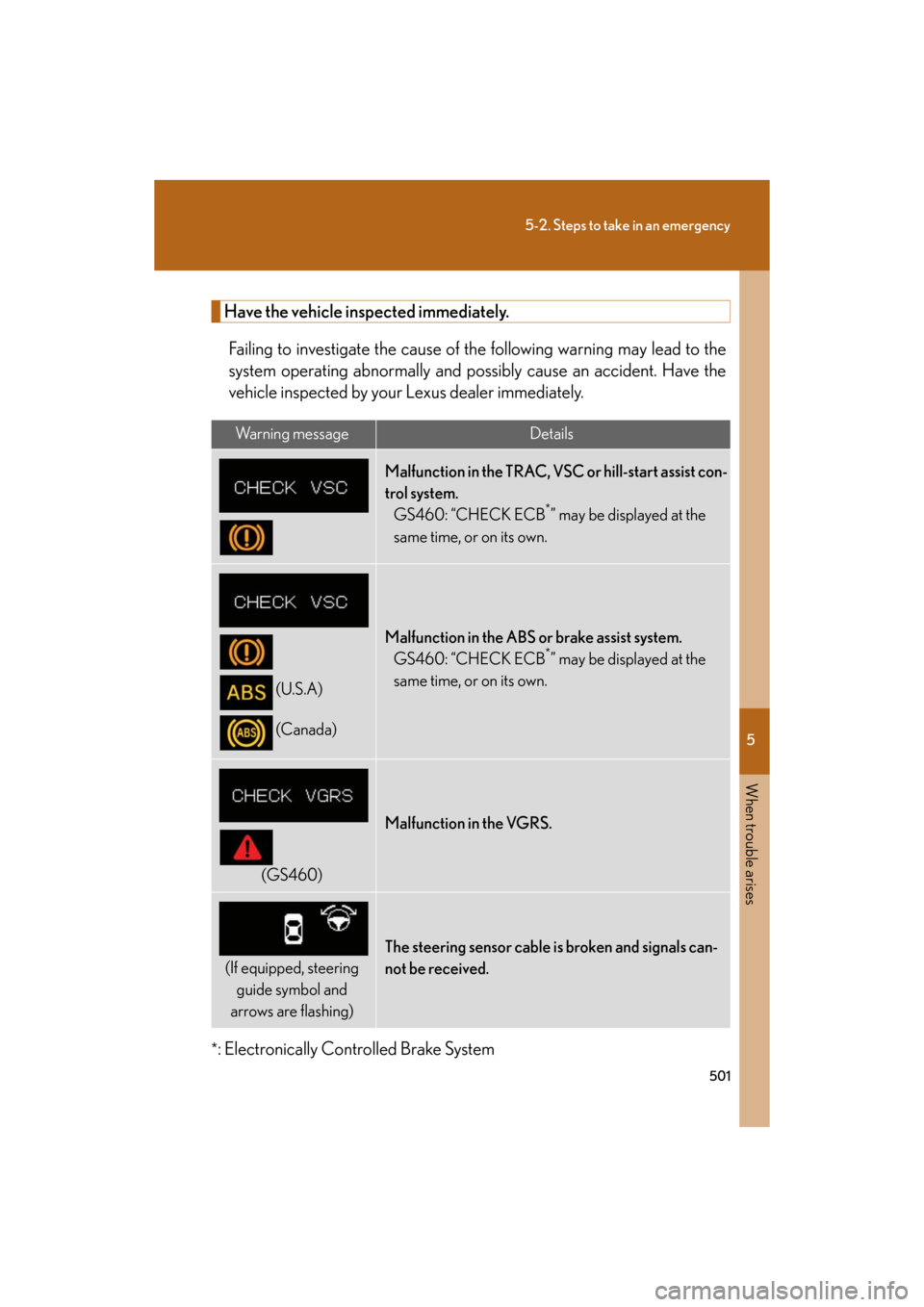 Lexus GS350 2008  Do-it-yourself maintenance / LEXUS 2008 GS460/350  (OM30A87U) User Guide 5
When trouble arises
501
5-2. Steps to take in an emergency
GS_G_U
May 13, 2008 5:14 pm
Have the vehicle inspected immediately.Failing to investigate the cause of th e following warning may lead to t