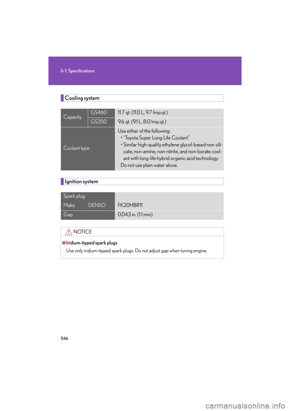 Lexus GS350 2008  Do-it-yourself maintenance / LEXUS 2008 GS460/350 OWNERS MANUAL (OM30A87U) 546
6-1. Specifications
GS_G_U
May 13, 2008 5:14 pm
Cooling system
Ignition system
CapacityGS46011.7 qt. (11.0 L, 9.7 Imp.qt.)
GS3509.6 qt. (9.1 L, 8.0 Imp.qt.)
Coolant type
Use either of the followin
