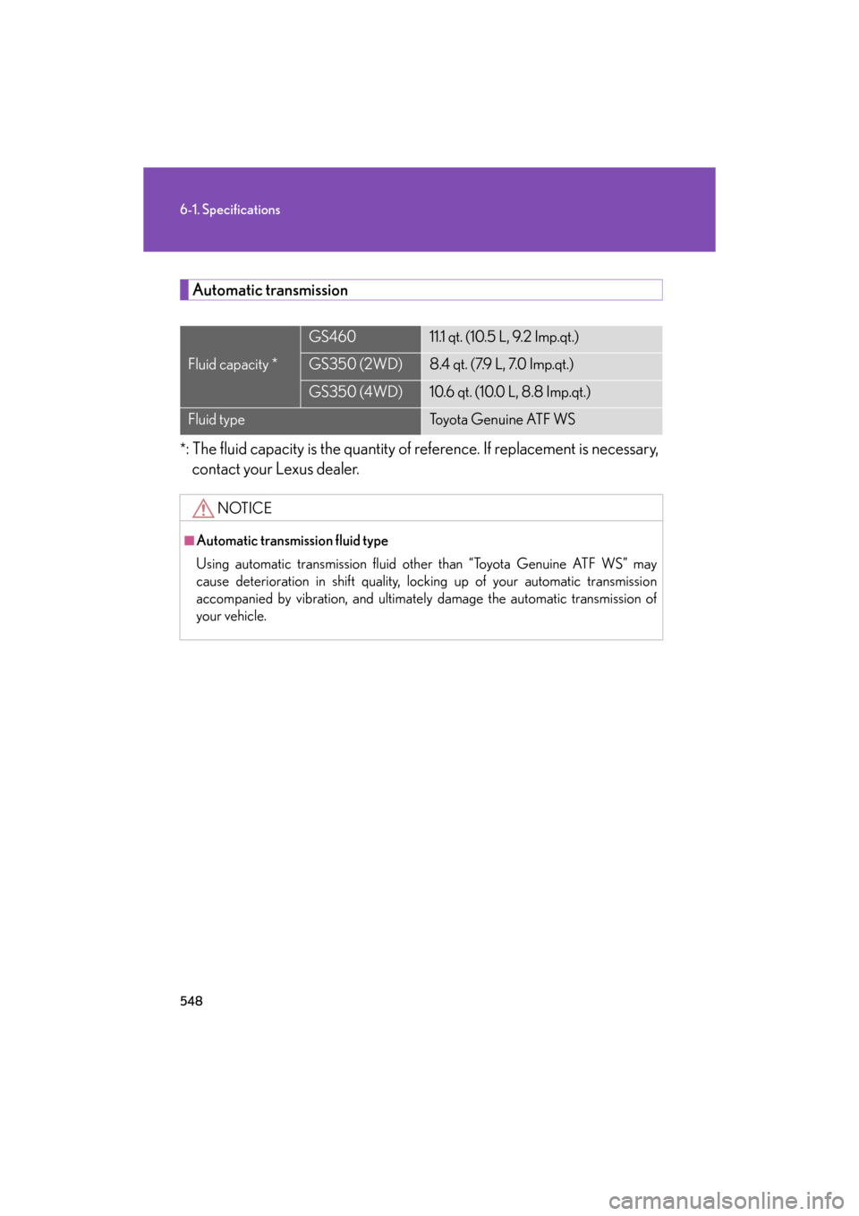 Lexus GS350 2008  Do-it-yourself maintenance / LEXUS 2008 GS460/350 OWNERS MANUAL (OM30A87U) 548
6-1. Specifications
GS_G_U
May 13, 2008 5:14 pm
Automatic transmission
*: The fluid capacity is the quantity of reference. If replacement is necessary, 
contact your Lexus dealer.
Fluid capacity *