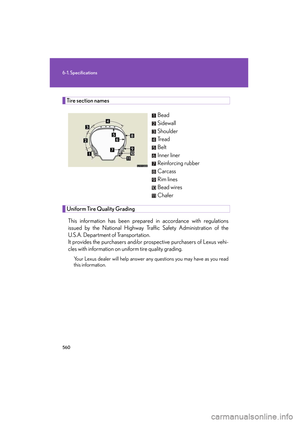 Lexus GS350 2008  Do-it-yourself maintenance / LEXUS 2008 GS460/350 OWNERS MANUAL (OM30A87U) 560
6-1. Specifications
GS_G_U
May 13, 2008 5:14 pm
Tire section namesBead
Sidewall
Shoulder
Tread
Belt
Inner liner
Reinforcing rubber
Carcass
Rim lines
Bead wires
Chafer
Uniform Tire Quality GradingT