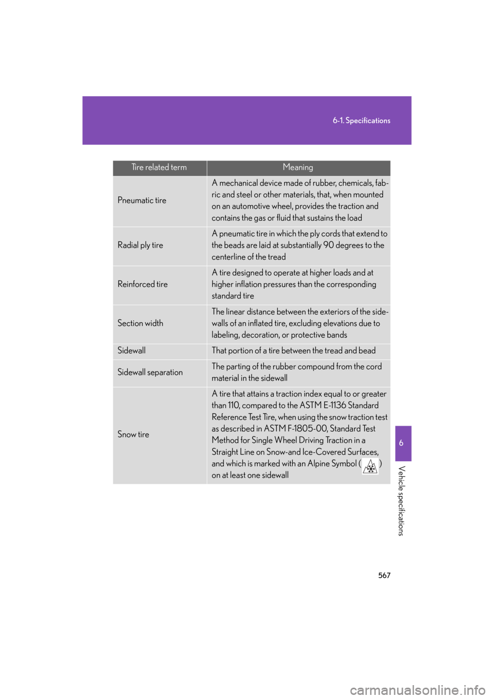 Lexus GS350 2008  Do-it-yourself maintenance / LEXUS 2008 GS460/350  (OM30A87U) Service Manual 567
6-1. Specifications
6
Vehicle specifications
GS_G_U
May 13, 2008 5:14 pm
Tire related termMeaning
Pneumatic tire
A mechanical device made of rubber, chemicals, fab-
ric and steel or other material