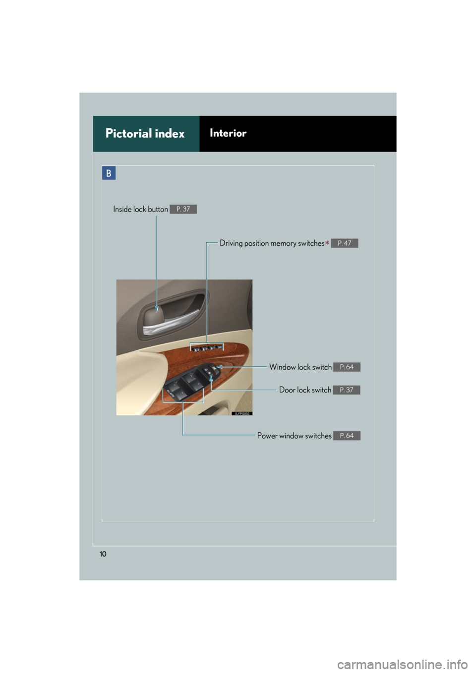 Lexus GS350 2008 Do-it-yourself maintenance / LEXUS 2008 GS460/350 OWNERS MANUAL (OM30A87U) 10
GS_G_U
May 13, 2008 5:14 pm
B
Driving position memory switches P. 47
Power window switches P. 64
Pictorial indexInterior
Inside lock button P. 37
Window lock switch P. 64
Door lock switch P. 37 Lexus GS350 2008 Do-it-yourself maintenance / LEXUS 2008 GS460/350 OWNERS MANUAL (OM30A87U) 10
GS_G_U
May 13, 2008 5:14 pm
B
Driving position memory switches P. 47
Power window switches P. 64
Pictorial indexInterior
Inside lock button P. 37
Window lock switch P. 64
Door lock switch P. 37