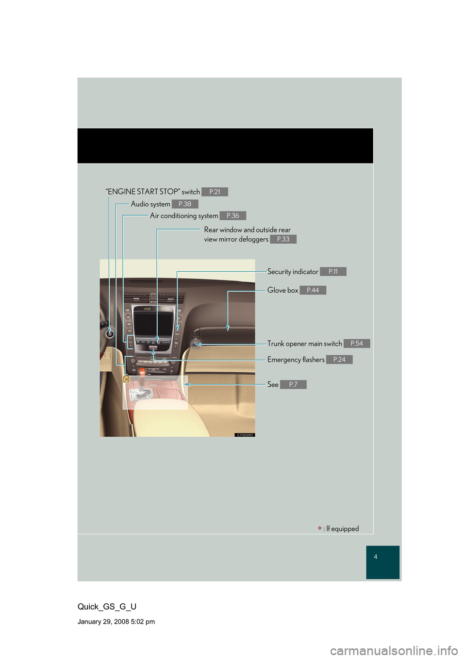 Lexus GS350 2008  Do-it-yourself maintenance / LEXUS 2008 GS460/350 QUICK GUIDE OWNERS MANUAL (OM30B04U) 4
Quick_GS_G_U
January 29, 2008 5:02 pm
“ENGINE START STOP” switch P.21
Air conditioning system P.36
Emergency flashers P.24
Rear window and outside rear 
view mirror defoggers 
P.33
Security i