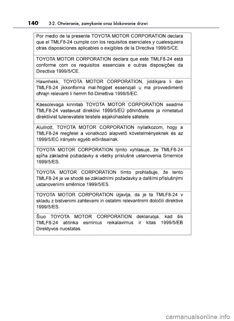 Lexus CT200h 2017  Instrukcja Obsługi (in Polish) 1403-2. Otwieranie, zamykanie oraz blokowanie drzwi
23 CT200h OM76216E A  24/5/16  10:48  Page 140 