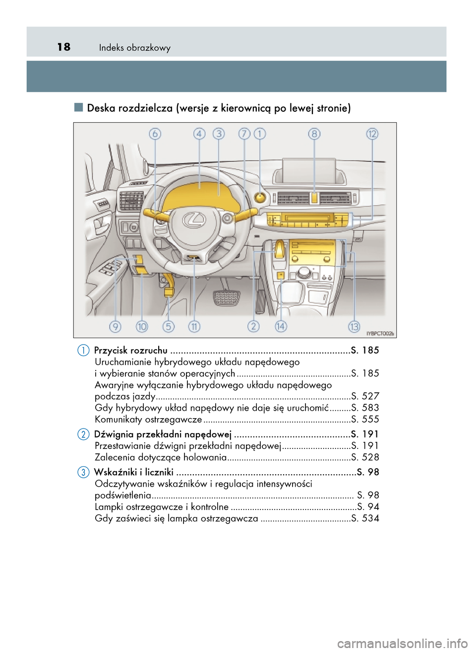 Lexus CT200h 2017  Instrukcja Obsługi (in Polish) Indeks obrazkowy18
Deska rozdzielcza (wersje z kierownicà po lewej stronie)
Przycisk rozruchu ....................................................................S. 185
Uruchamianie hybrydowego uk∏