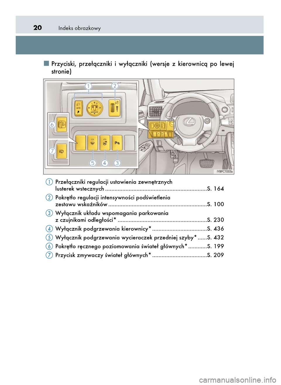 Lexus CT200h 2017  Instrukcja Obsługi (in Polish) Indeks obrazkowy20
Przyciski,  prze∏àczniki  i wy∏àczniki  (wersje  z kierownicà  po  lewej
stronie)
Prze∏àczniki regulacji ustawienia zewn´trznych
lusterek wstecznych .....................