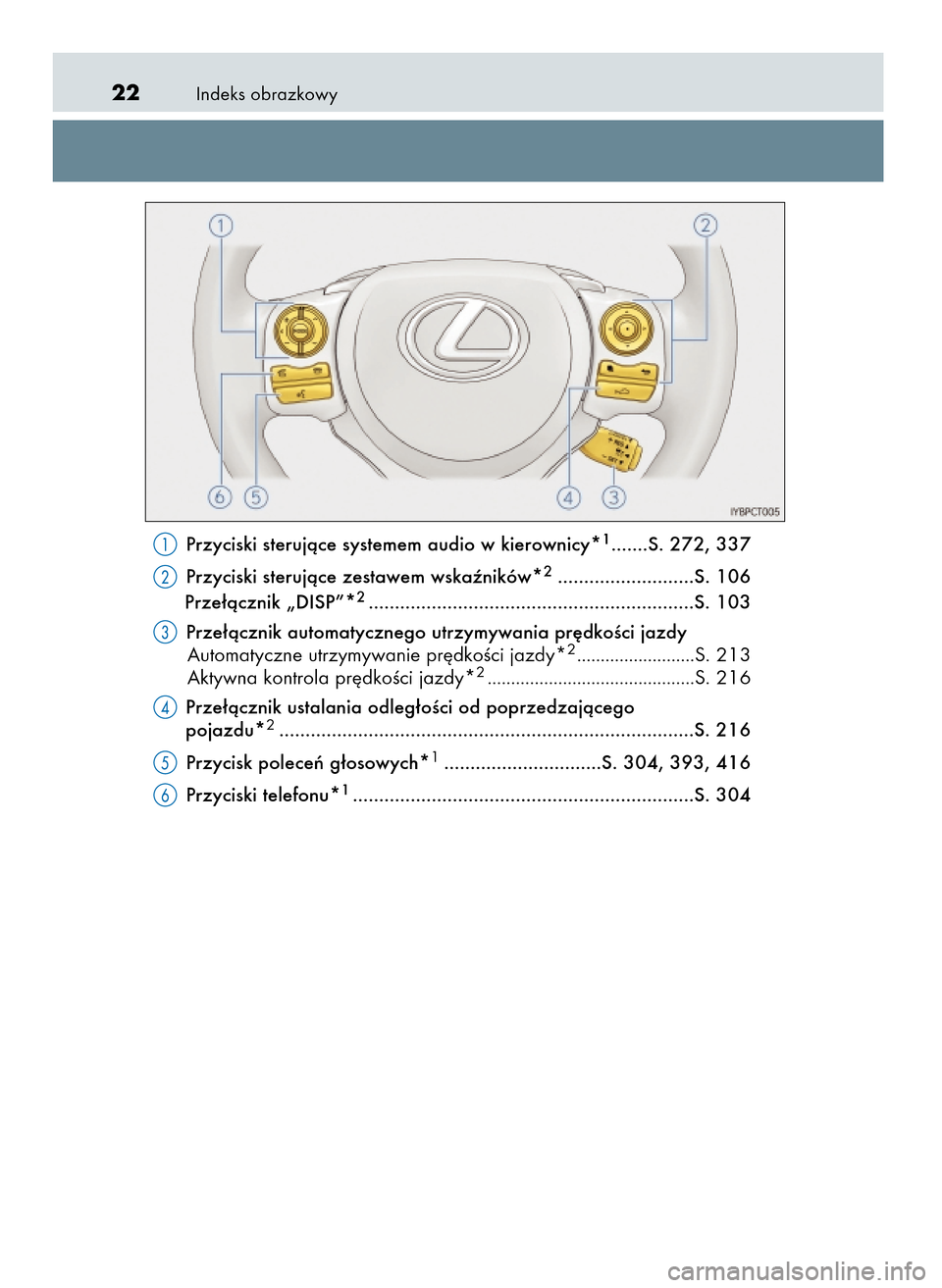 Lexus CT200h 2017 Instrukcja Obsługi (in Polish) Indeks obrazkowy22
Przyciski sterujàce systemem audio w kierownicy*1.......S. 272, 337
Przyciski sterujàce zestawem wskaêników*
2..........................S. 106
Prze∏àcznik „DISP”*2....... Lexus CT200h 2017 Instrukcja Obsługi (in Polish) Indeks obrazkowy22
Przyciski sterujàce systemem audio w kierownicy*1.......S. 272, 337
Przyciski sterujàce zestawem wskaêników*
2..........................S. 106
Prze∏àcznik „DISP”*2.......