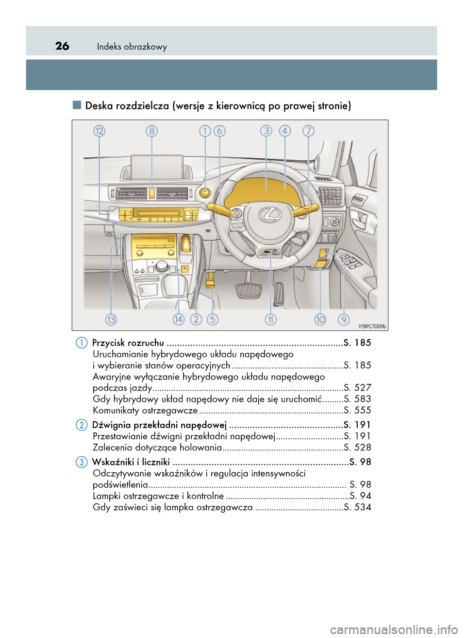 Lexus CT200h 2017  Instrukcja Obsługi (in Polish) Indeks obrazkowy26
Deska rozdzielcza (wersje z kierownicà po prawej stronie)
Przycisk rozruchu ....................................................................S. 185
Uruchamianie hybrydowego uk�