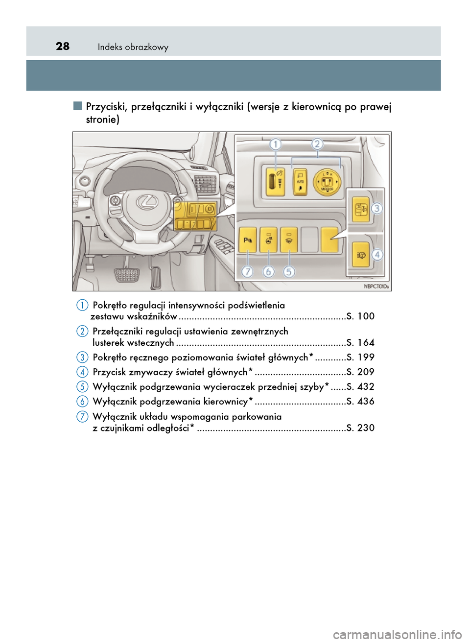 Lexus CT200h 2017 Instrukcja Obsługi (in Polish) Indeks obrazkowy28
Przyciski, prze∏àczniki i wy∏àczniki (wersje z kierownicà po prawej
stronie)
Pokr´t∏o regulacji intensywnoÊci podÊwietlenia
zestawu wskaêników ........................ Lexus CT200h 2017 Instrukcja Obsługi (in Polish) Indeks obrazkowy28
Przyciski, prze∏àczniki i wy∏àczniki (wersje z kierownicà po prawej
stronie)
Pokr´t∏o regulacji intensywnoÊci podÊwietlenia
zestawu wskaêników ........................