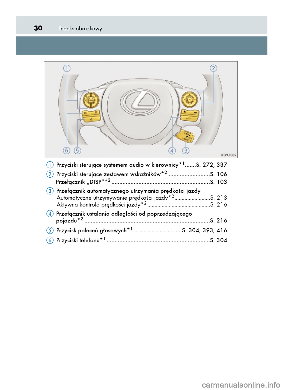 Lexus CT200h 2017 Instrukcja Obsługi (in Polish) Indeks obrazkowy30
Przyciski sterujàce systemem audio w kierownicy*1.......S. 272, 337
Przyciski sterujàce zestawem wskaêników*
2..........................S. 106
Prze∏àcznik „DISP”*2....... Lexus CT200h 2017 Instrukcja Obsługi (in Polish) Indeks obrazkowy30
Przyciski sterujàce systemem audio w kierownicy*1.......S. 272, 337
Przyciski sterujàce zestawem wskaêników*
2..........................S. 106
Prze∏àcznik „DISP”*2.......