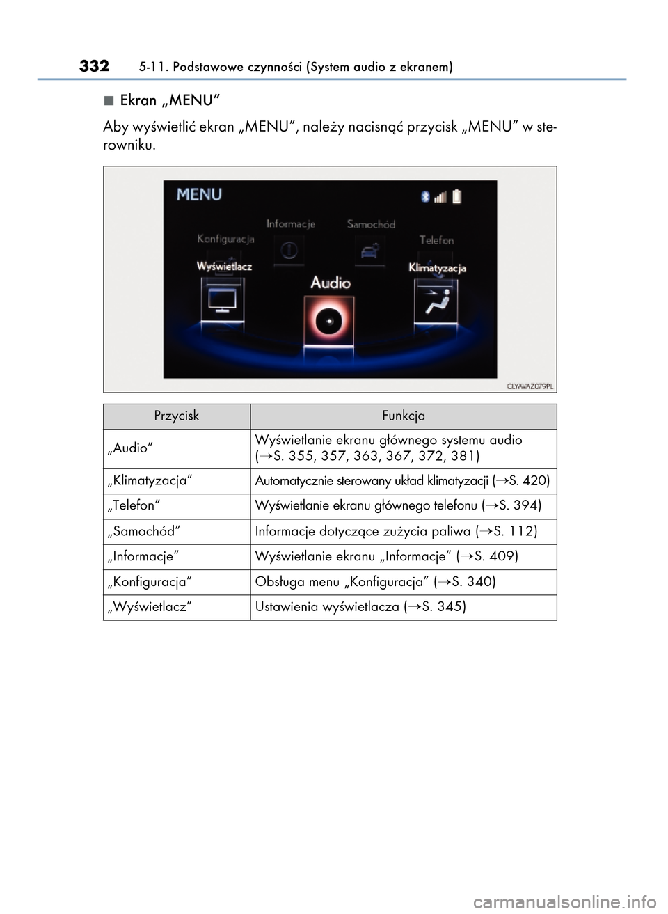 Lexus CT200h 2017  Instrukcja Obsługi (in Polish) Ekran „MENU”
Aby wyÊwietliç ekran „MENU”, nale˝y nacisnàç przycisk „MENU” w ste-
rowniku.
3325-11. Podstawowe czynnoÊci (System audio z ekranem)
Przycisk Funkcja
„Klimatyzacja”
A