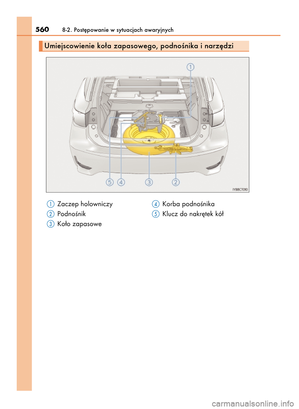 Lexus CT200h 2017  Instrukcja Obsługi (in Polish) Zaczep holowniczy
PodnoÊnik
Ko∏o zapasoweKorba podnoÊnika
Klucz do nakr´tek kó∏
5608-2. Post´powanie w sytuacjach awaryjnych
Umiejscowienie ko∏a zapasowego, podnoÊnika i narz´dzi
23 CT200