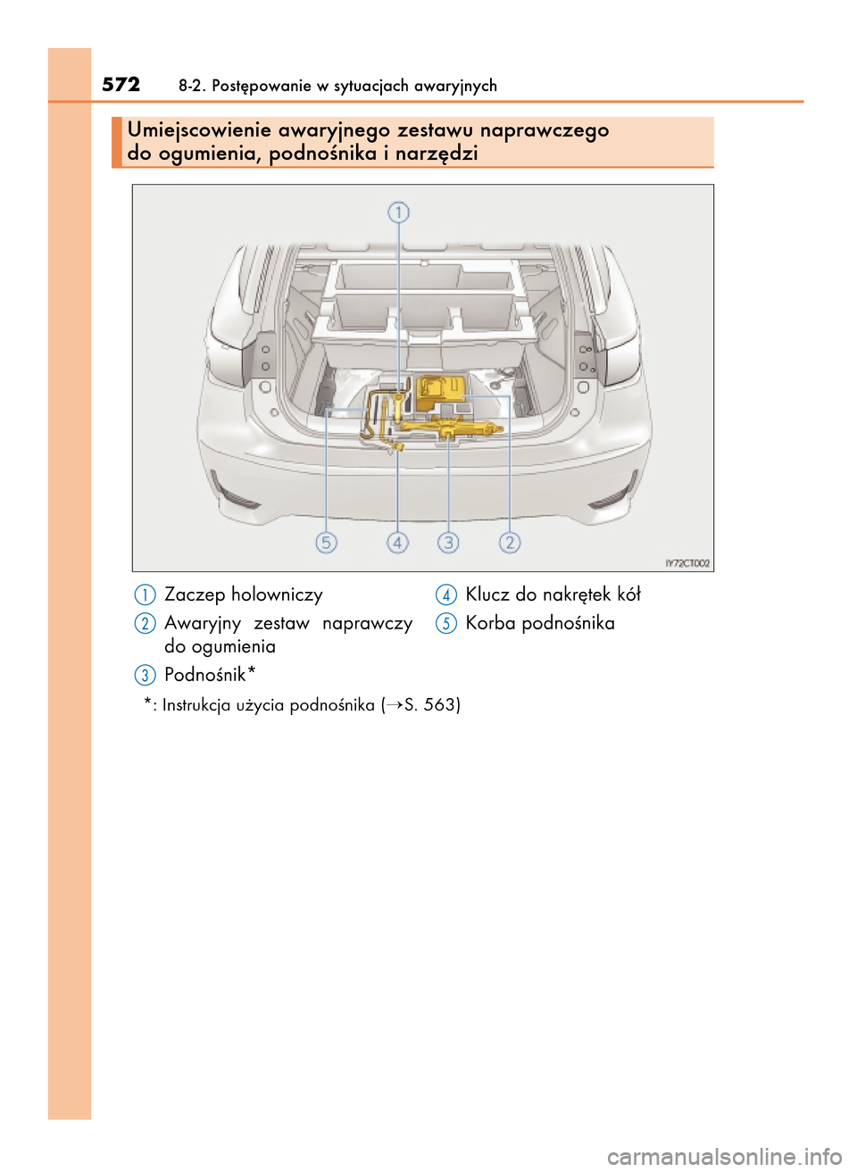 Lexus CT200h 2017  Instrukcja Obsługi (in Polish) Zaczep holowniczy
Awaryjny  zestaw  naprawczy
do ogumienia
PodnoÊnik*Klucz do nakr´tek kó∏
Korba podnoÊnika
5728-2. Post´powanie w sytuacjach awaryjnych
Umiejscowienie awaryjnego zestawu napraw