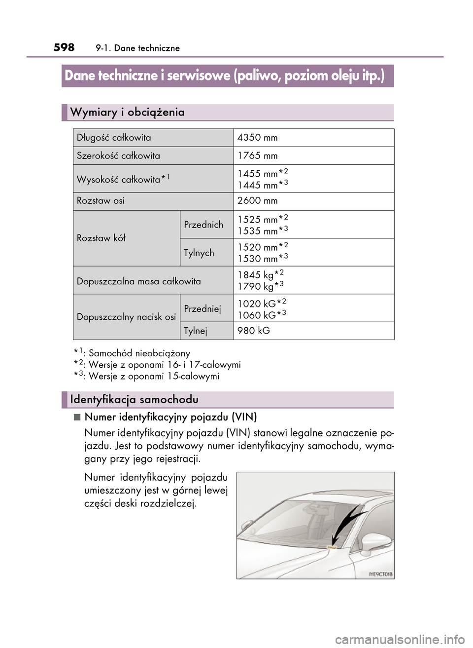 Lexus CT200h 2017  Instrukcja Obsługi (in Polish) *1: Samochód nieobcià˝ony
*2: Wersje z oponami 16- i 17-calowymi
*3: Wersje z oponami 15-calowymi
Numer identyfikacyjny pojazdu (VIN)
Numer identyfikacyjny pojazdu (VIN) stanowi legalne oznaczenie 