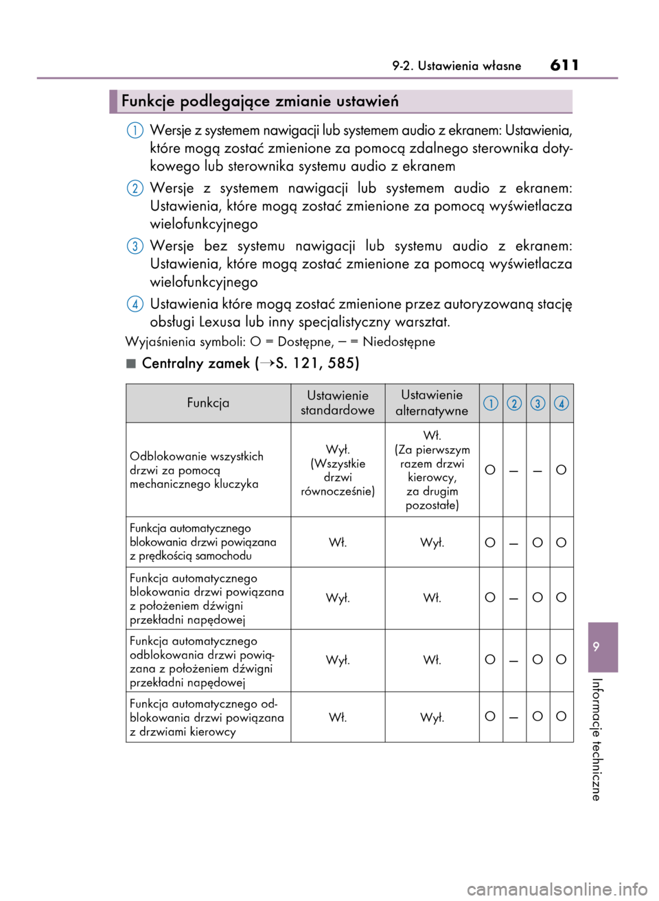 Lexus CT200h 2017  Instrukcja Obsługi (in Polish) Wersje z systemem nawigacji lub systemem audio z ekranem: Ustawienia,
które mogà zostaç zmienione za pomocà zdalnego sterownika doty-
kowego lub sterownika systemu audio z ekranem
Wersje  z system