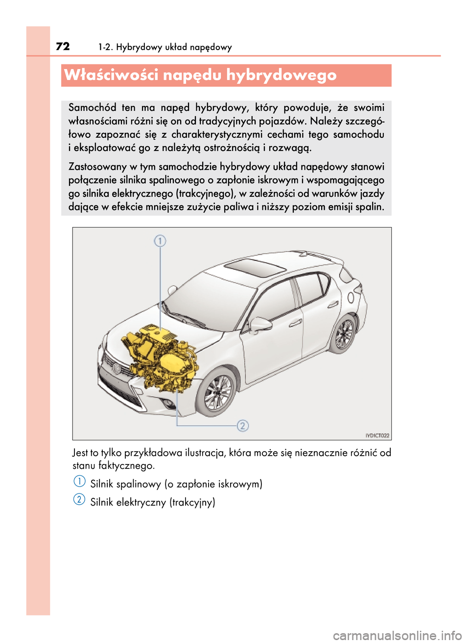 Lexus CT200h 2017  Instrukcja Obsługi (in Polish) Jest to tylko przyk∏adowa ilustracja, która mo˝e si´ nieznacznie ró˝niç od
stanu faktycznego.
Silnik spalinowy (o zap∏onie iskrowym)
Silnik elektryczny (trakcyjny)
721-2. Hybrydowy uk∏ad n