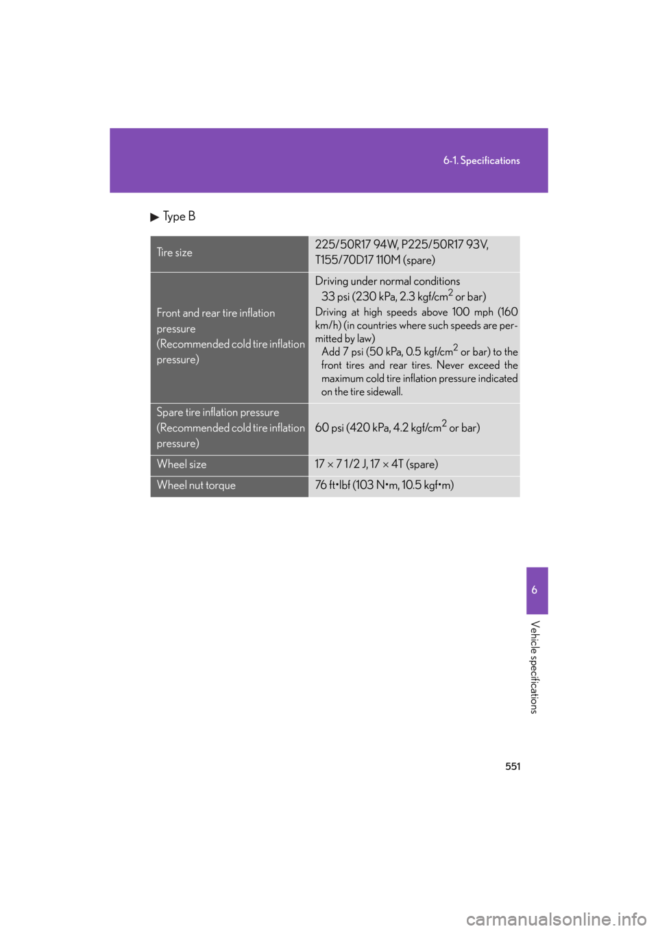 Lexus GS350 2008  Opening, closing and locking the doors and trunk / LEXUS 2008 GS460/350 OWNERS MANUAL (OM30A87U) 551
6-1. Specifications
6
Vehicle specifications
GS_G_U
May 13, 2008 5:14 pm
Type B
Ti r e  s i z e225/50R17 94W, P225/50R17 93V,
T155/70D17 110M (spare)
Front and rear tire inflation 
pressure
