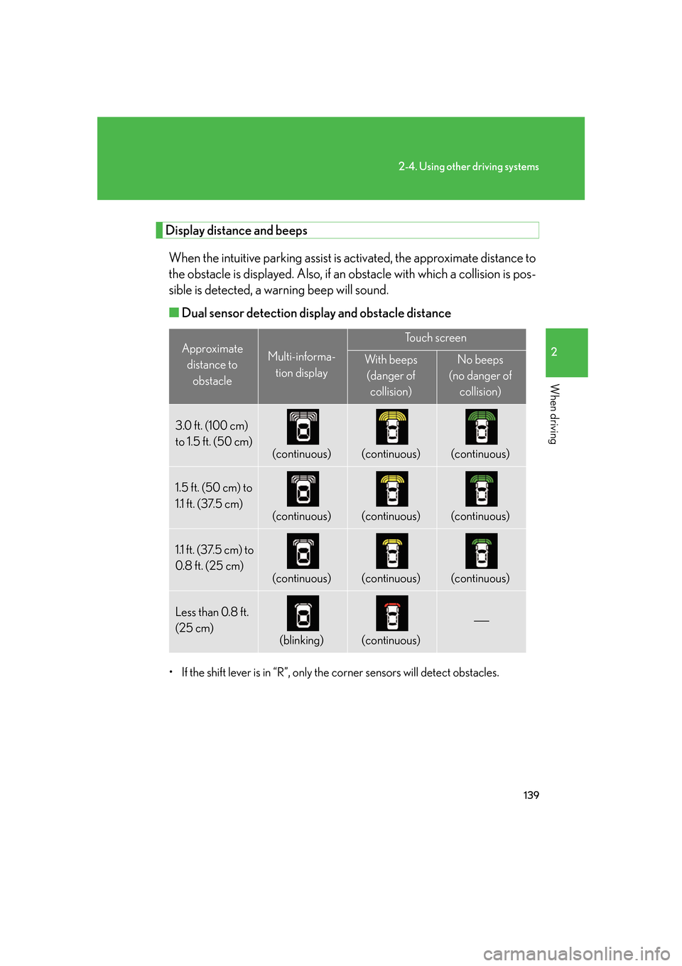 Lexus GS350 2007  Do-it-yourself maintenance / LEXUS 2007 GS430/350 OWNERS MANUAL (OM30A04U) 139
2-4. Using other driving systems
2
When driving
Display distance and beeps
When the intuitive parking assist is activated, the approximate distance to 
the obstacle is displayed. Also, if an  obst