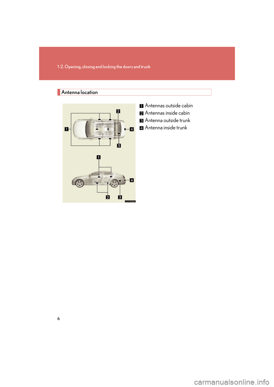 Lexus GS350 2007 Do-it-yourself maintenance / LEXUS 2007 GS430/350 (OM30A04U) Owners Guide 6
1-2. Opening, closing and locking the doors and trunk
Antenna location
Antennas outside cabin
Antennas inside cabin
Antenna outside trunk
Antenna inside trunk Lexus GS350 2007 Do-it-yourself maintenance / LEXUS 2007 GS430/350 (OM30A04U) Owners Guide 6
1-2. Opening, closing and locking the doors and trunk
Antenna location
Antennas outside cabin
Antennas inside cabin
Antenna outside trunk
Antenna inside trunk