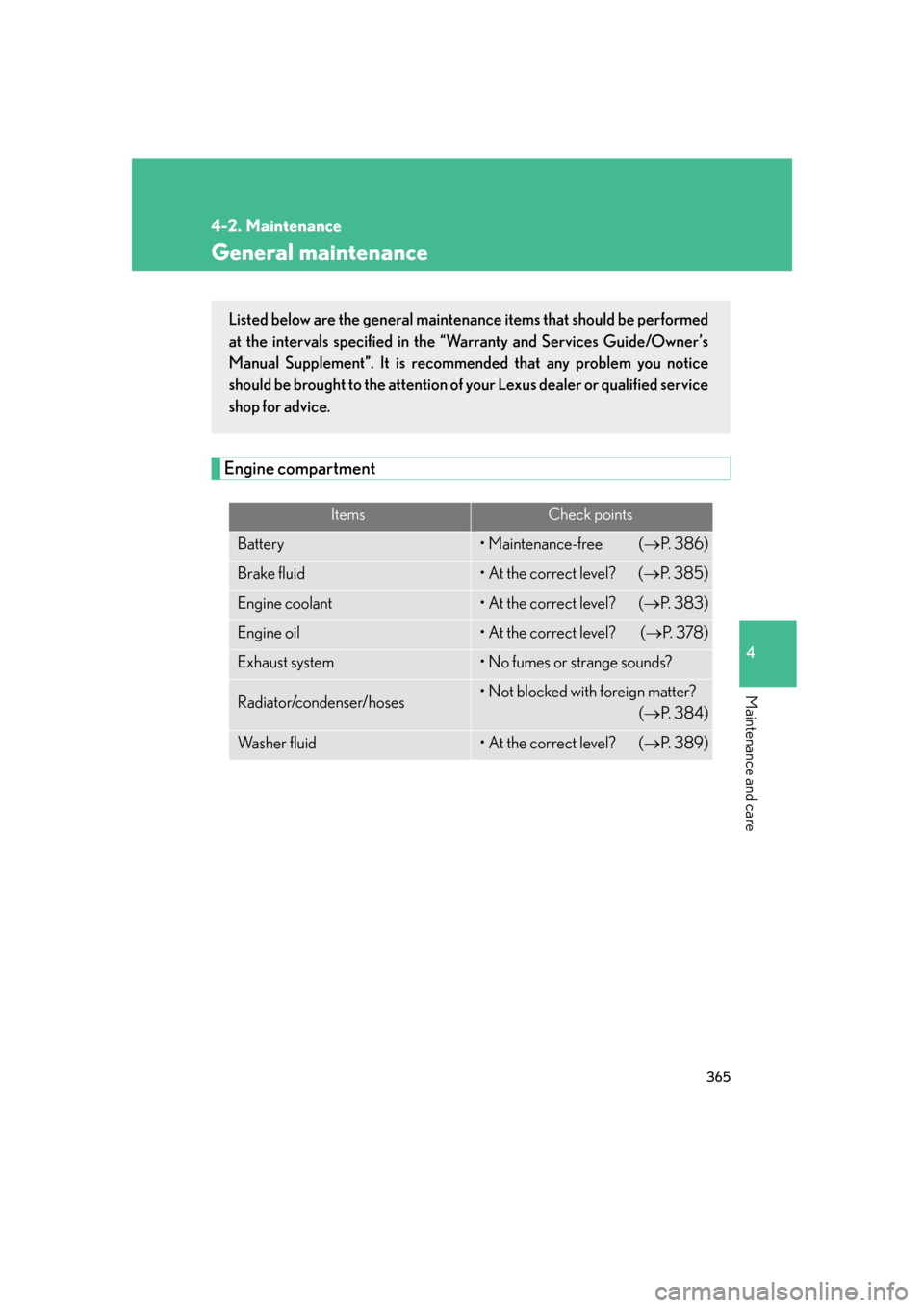 Lexus GS350 2007  Do-it-yourself maintenance / LEXUS 2007 GS430/350 OWNERS MANUAL (OM30A04U) 365
4-2. Maintenance
4
Maintenance and care
General maintenance
Engine compartment
ItemsCheck points
Battery• Maintenance-free (P.  3 8 6 )
Brake fluid• At the correct level?  (P.  3 8 5 )
E