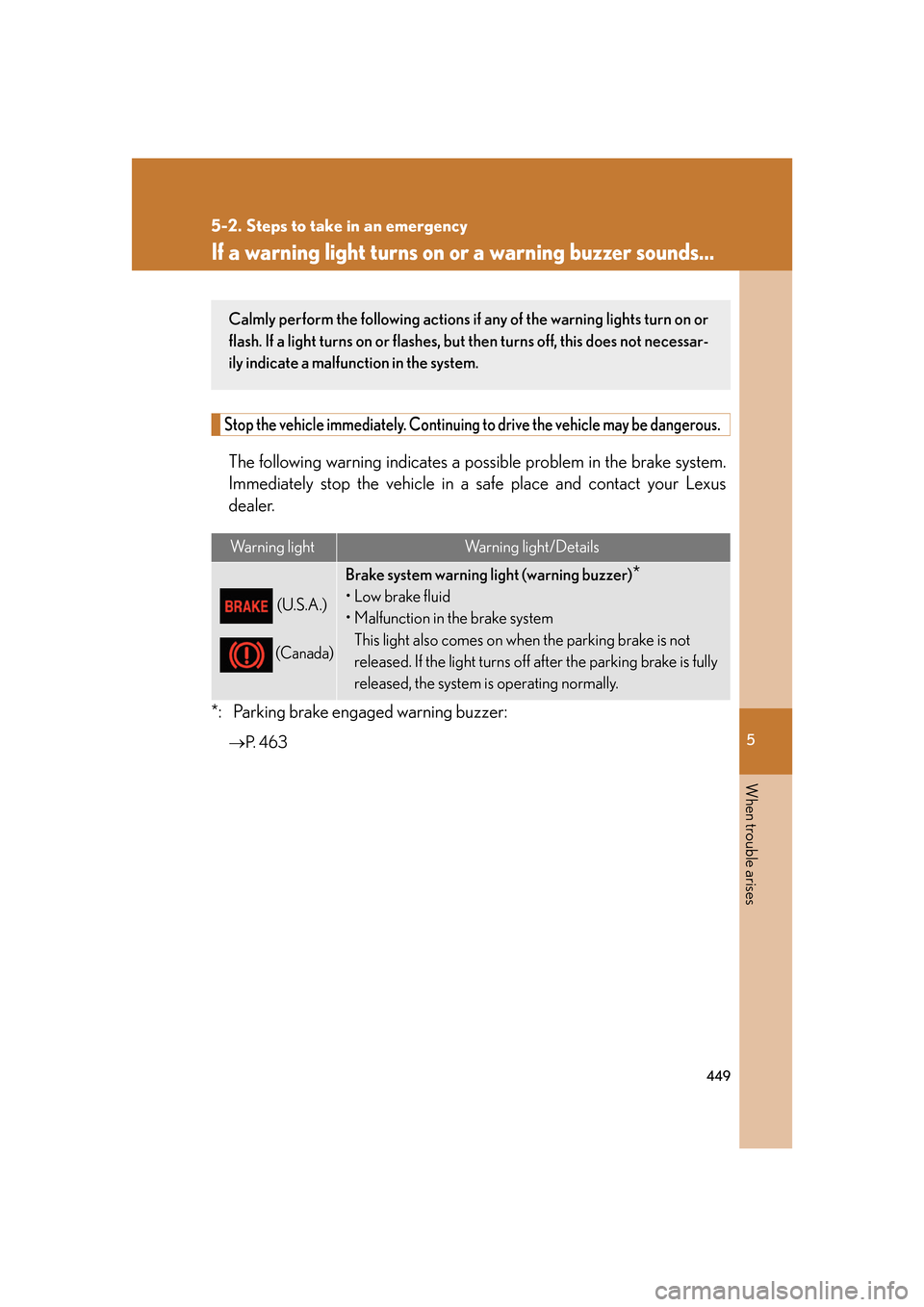 Lexus GS350 2007  Do-it-yourself maintenance / LEXUS 2007 GS430/350 OWNERS MANUAL (OM30A04U) 5
When trouble arises
449
5-2. Steps to take in an emergency
If a warning light turns on or a warning buzzer sounds...
Stop the vehicle immediately. Continuing  to drive the vehicle may be dangerous.
