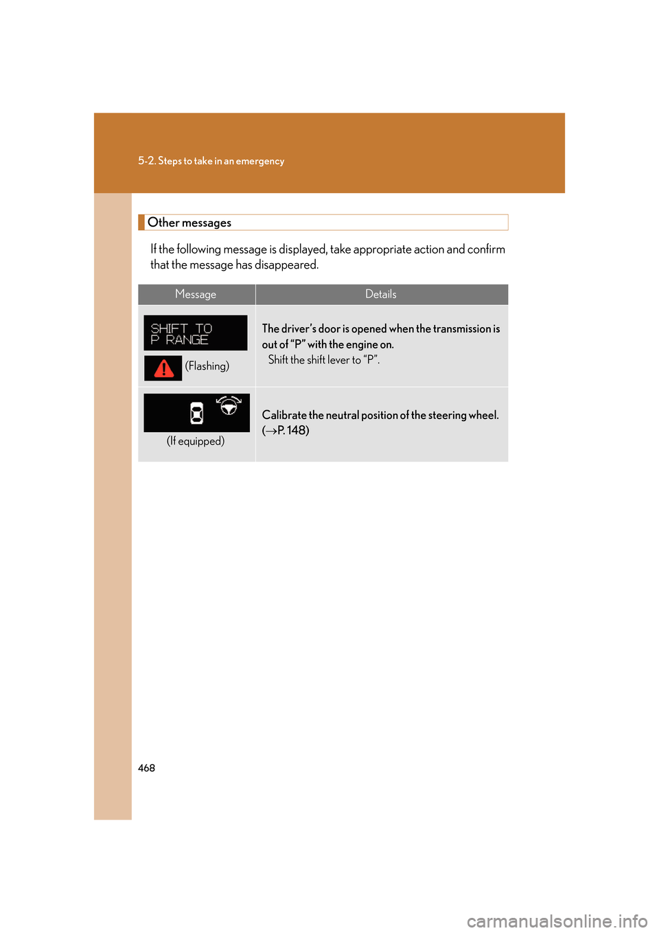 Lexus GS350 2007 Do-it-yourself maintenance / LEXUS 2007 GS430/350 OWNERS MANUAL (OM30A04U) 468
5-2. Steps to take in an emergency
Other messages
If the following message is displayed, take appropriate action and confirm
that the message has disappeared.
MessageDetails
(Flashing)
The driver Lexus GS350 2007 Do-it-yourself maintenance / LEXUS 2007 GS430/350 OWNERS MANUAL (OM30A04U) 468
5-2. Steps to take in an emergency
Other messages
If the following message is displayed, take appropriate action and confirm
that the message has disappeared.
MessageDetails
(Flashing)
The driver