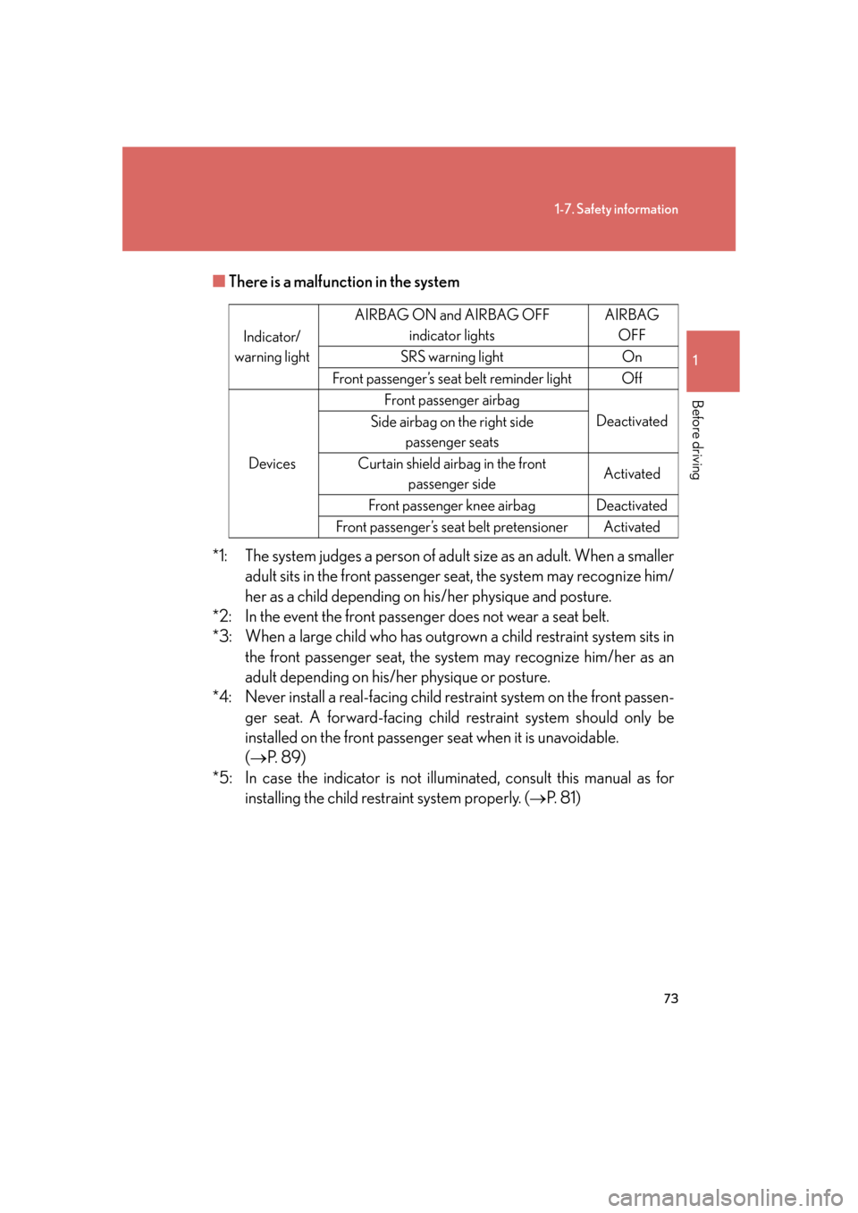Lexus GS350 2007  Do-it-yourself maintenance / LEXUS 2007 GS430/350 OWNERS MANUAL (OM30A04U) 73
1-7. Safety information
1
Before driving
■There is a malfunction in the system
*1: The system judges a person of adult size as an adult. When a smaller 
adult sits in the front passenger seat, th