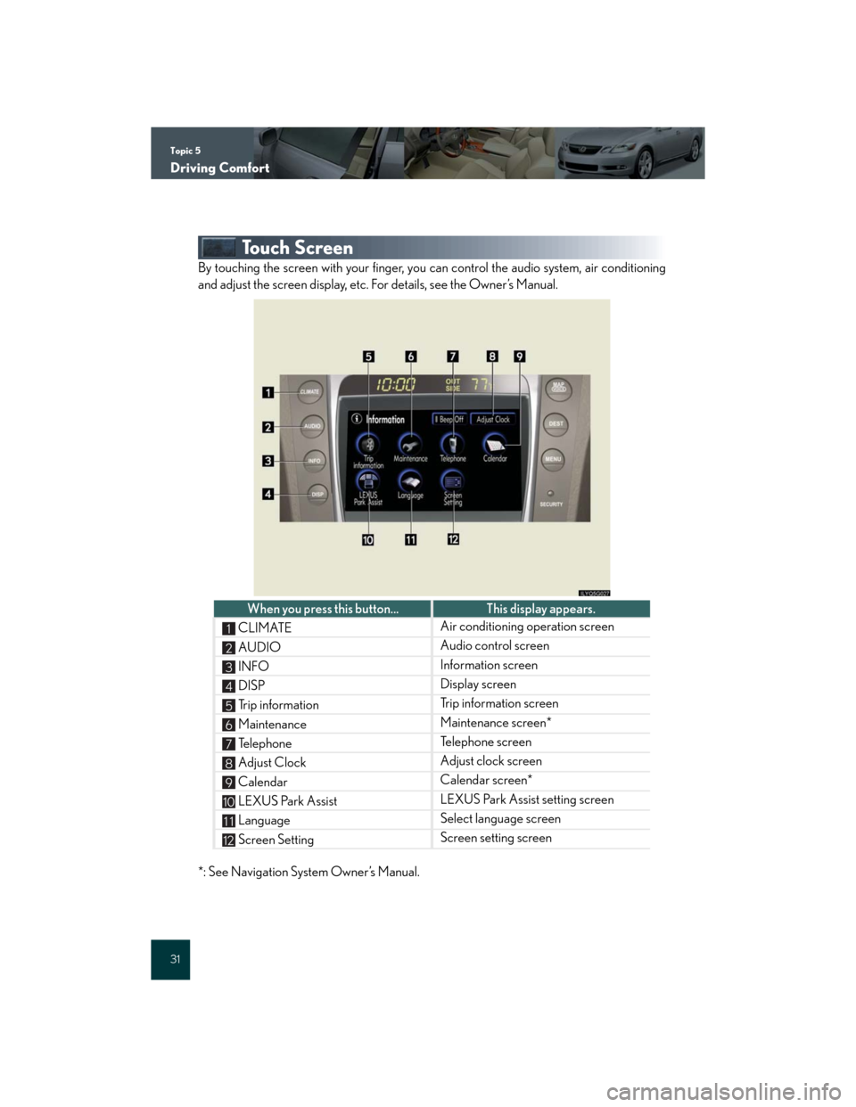 Lexus GS350 2007  Anti-theft system / LEXUS 2007 GS430/350 QUICK REFERENCE MANUAL Topic 5
Driving Comfort
31
To u c h  S c r e e n
By touching the screen with your finger, you can control the audio system, air conditioning
and adjust the screen display, etc. For details, see the Ow