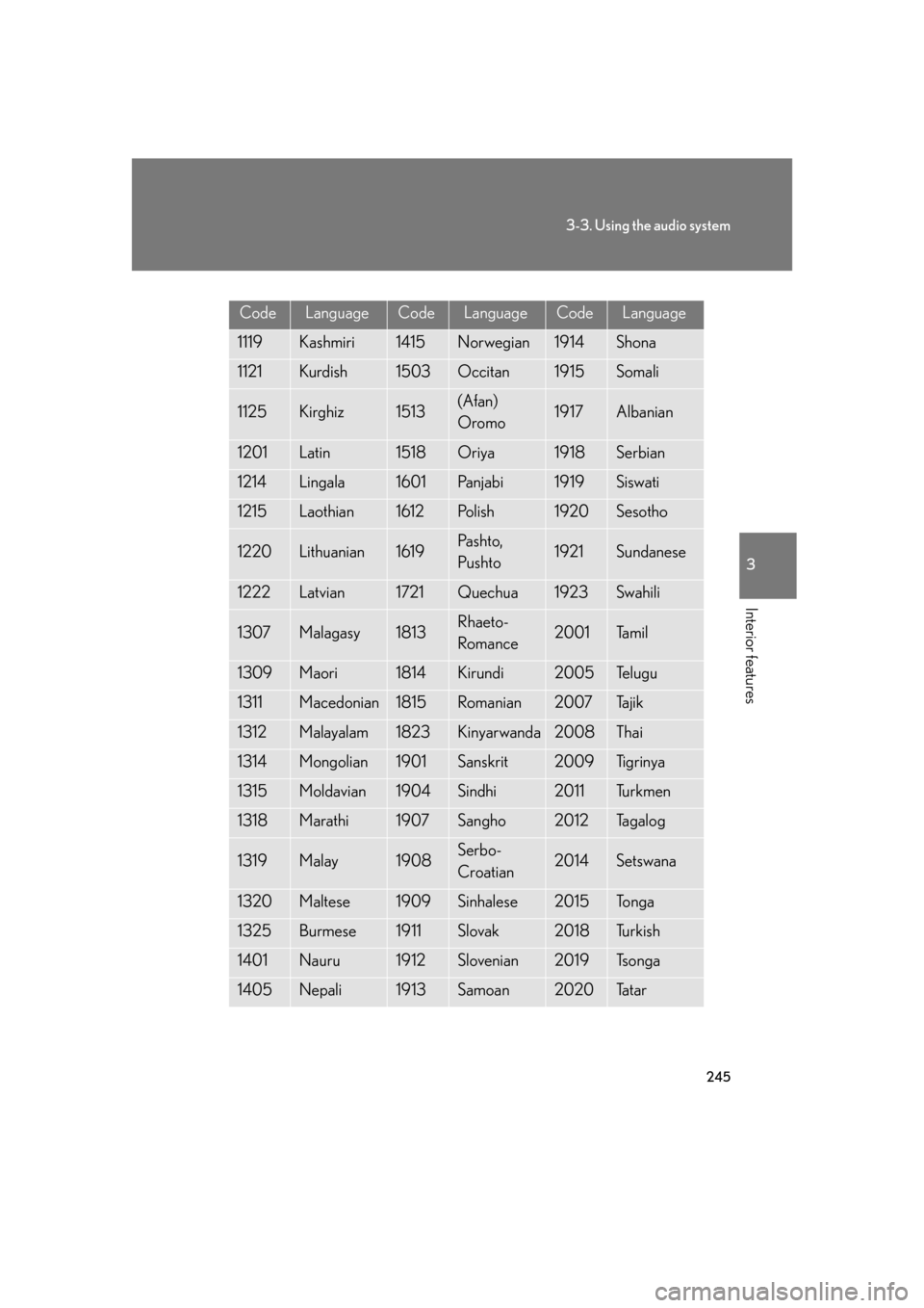 Lexus GS350 2007  Anti-theft system / LEXUS 2007 GS430/350 OWNERS MANUAL (OM30A04U) 245
3-3. Using the audio system
3
Interior features
CodeLanguageCodeLanguageCodeLanguage
1119Kashmiri1415Norwegian1914Shona
1121Kurdish1503Occitan1915Somali
1125Kirghiz1513(Afan) 
Oromo1917Albanian