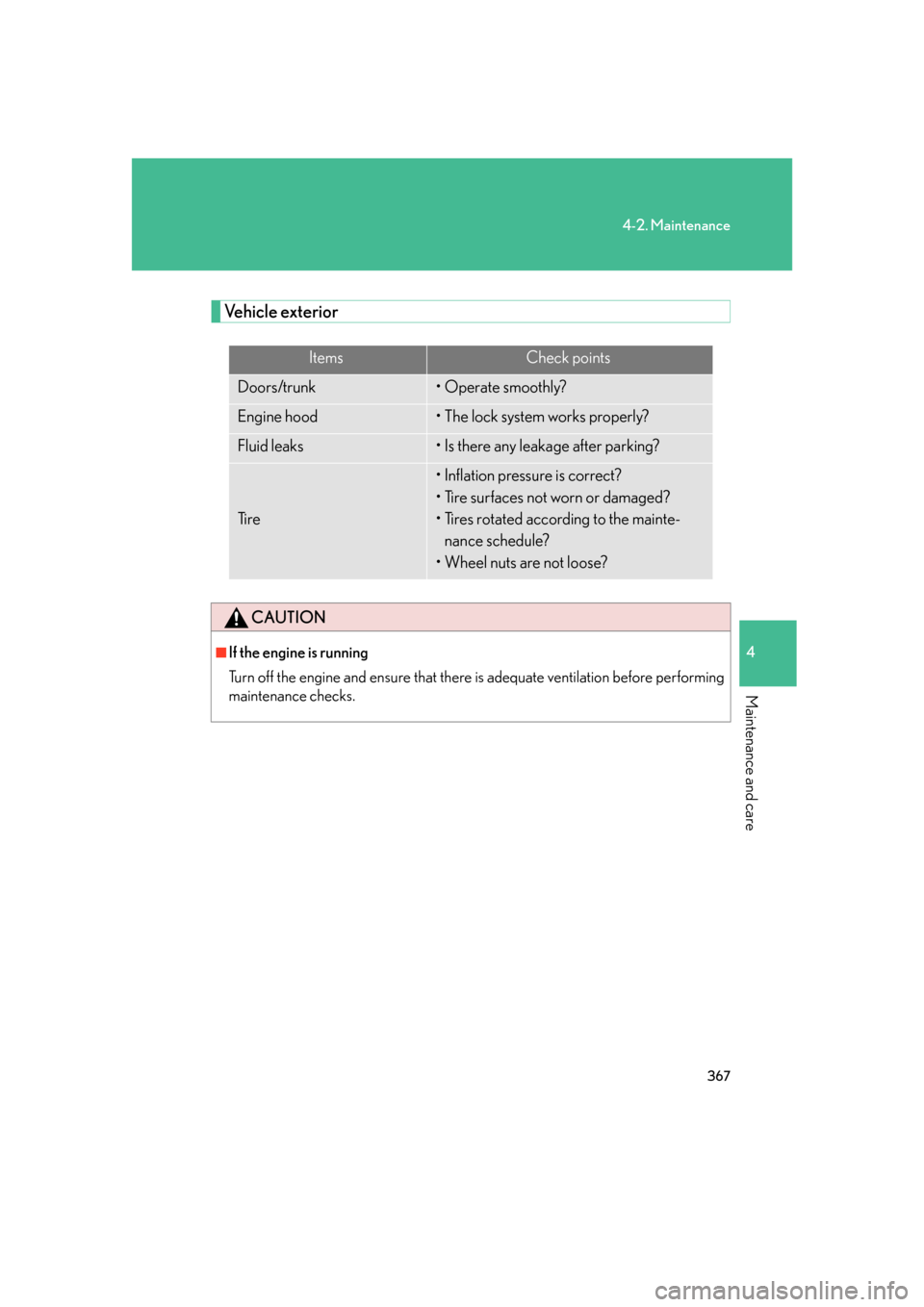 Lexus GS350 2007  Anti-theft system / LEXUS 2007 GS430/350 OWNERS MANUAL (OM30A04U) 367
4-2. Maintenance
4
Maintenance and care
Vehicle exterior
ItemsCheck points
Doors/trunk• Operate smoothly?
Engine hood• The lock system works properly?
Fluid leaks• Is there any leakage after