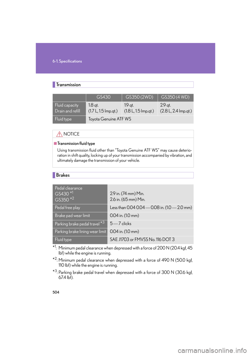 Lexus GS350 2007  Anti-theft system / LEXUS 2007 GS430/350 OWNERS MANUAL (OM30A04U) 504
6-1. Specifications
Transmission
Brakes
*1: Minimum pedal clearance when depressed with a force of 200 N (20.4 kgf, 45 lbf) while the engine is running.
*2: Minimum pedal clearance when depressed 