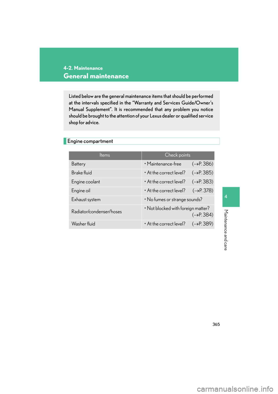 Lexus GS350 2007  Using the interior lights / LEXUS 2007 GS430/350 OWNERS MANUAL (OM30A04U) 365
4-2. Maintenance
4
Maintenance and care
General maintenance
Engine compartment
ItemsCheck points
Battery• Maintenance-free (P.  3 8 6 )
Brake fluid• At the correct level?  (P.  3 8 5 )
E